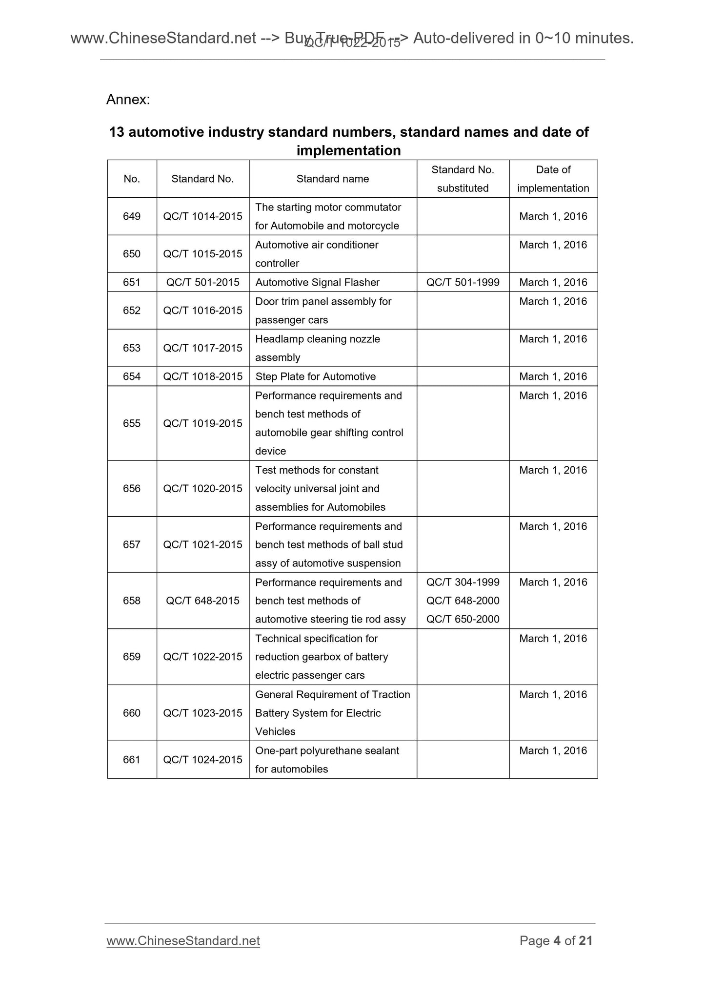 QC/T 1022-2015 Page 3