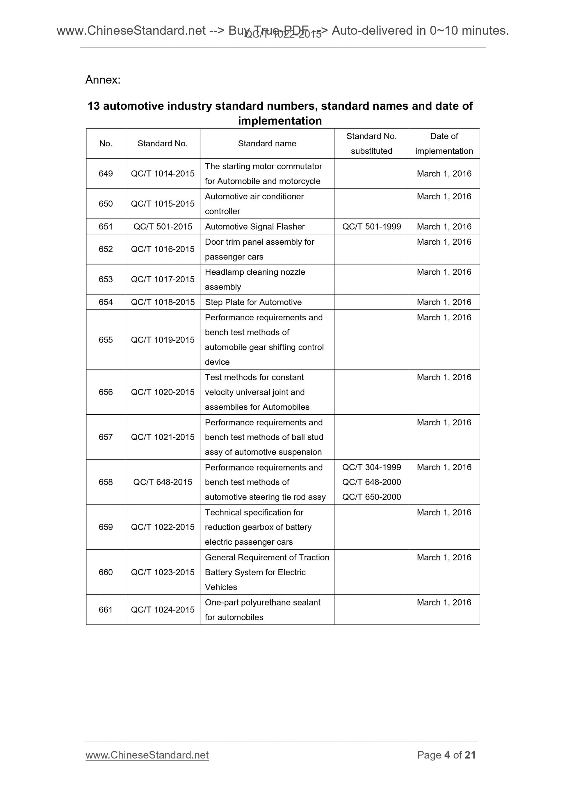 QC/T 1022-2015 Page 3