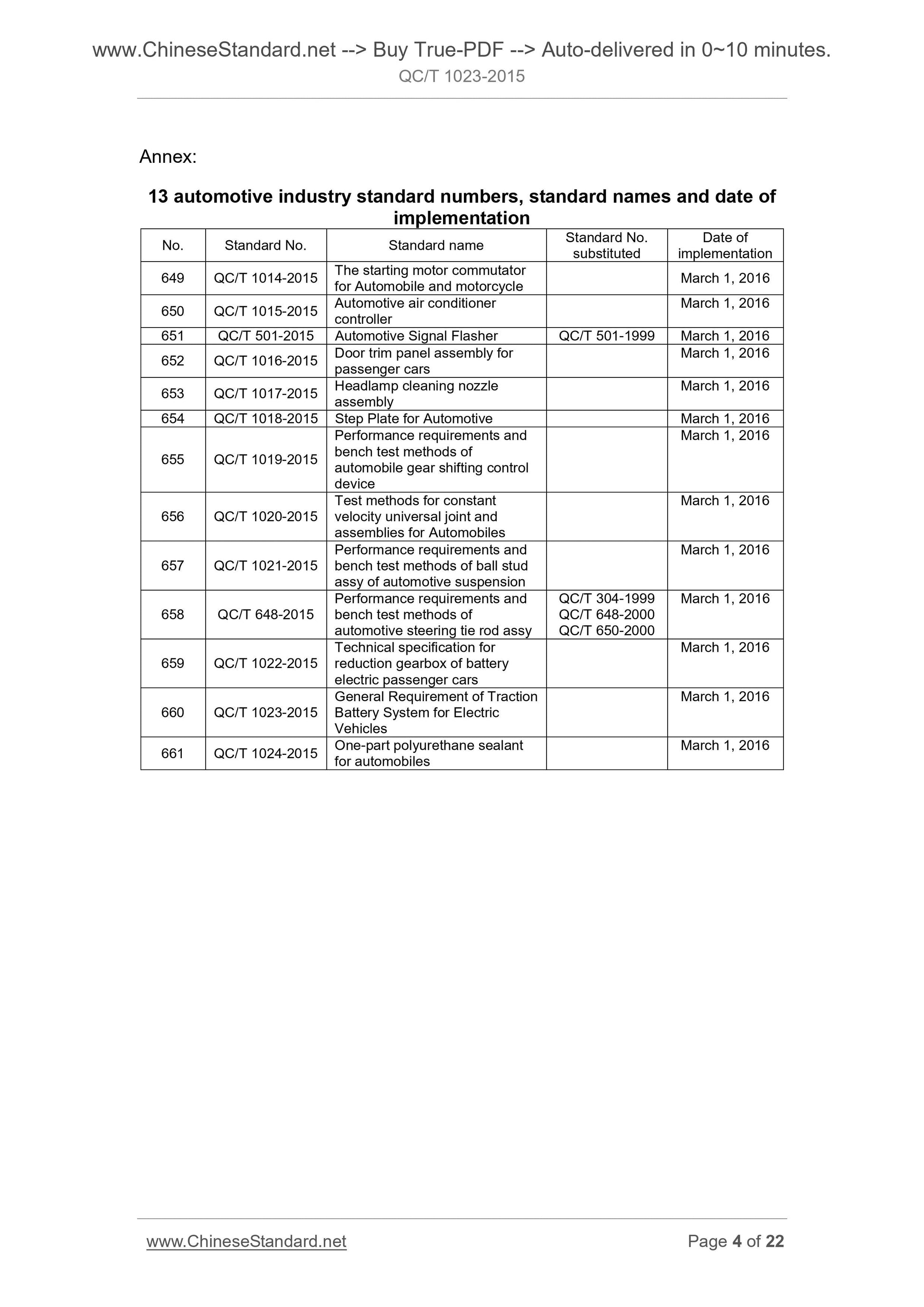 QC/T 1023-2015 Page 3