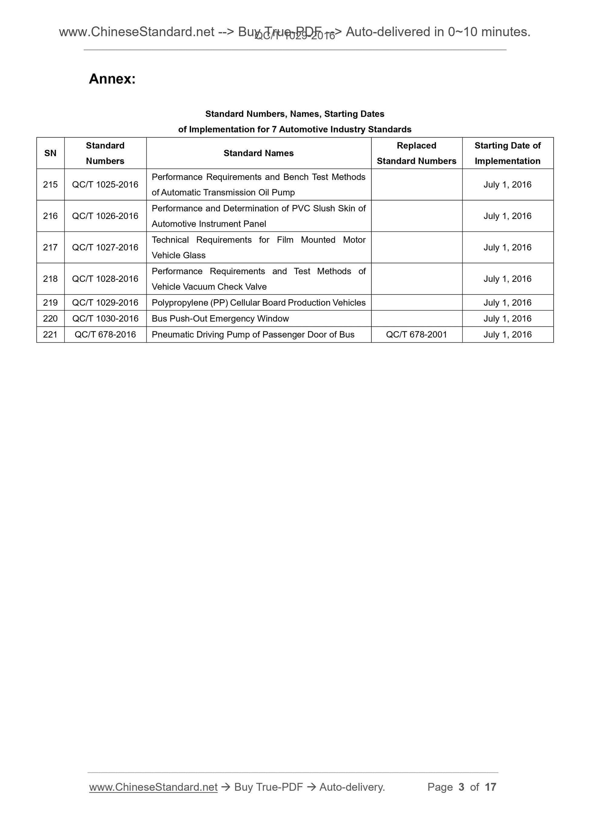 QC/T 1029-2016 Page 2