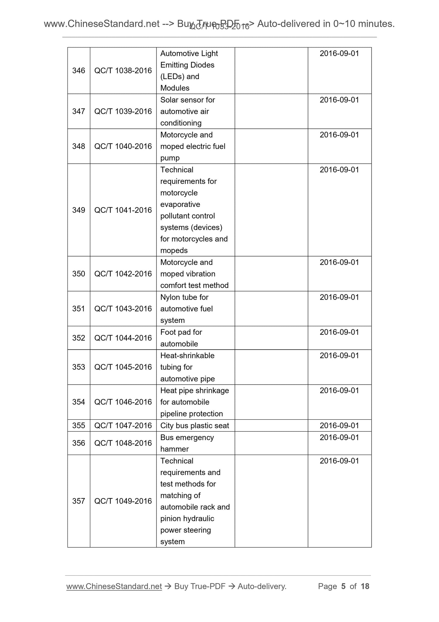 QC/T 1033-2016 Page 3