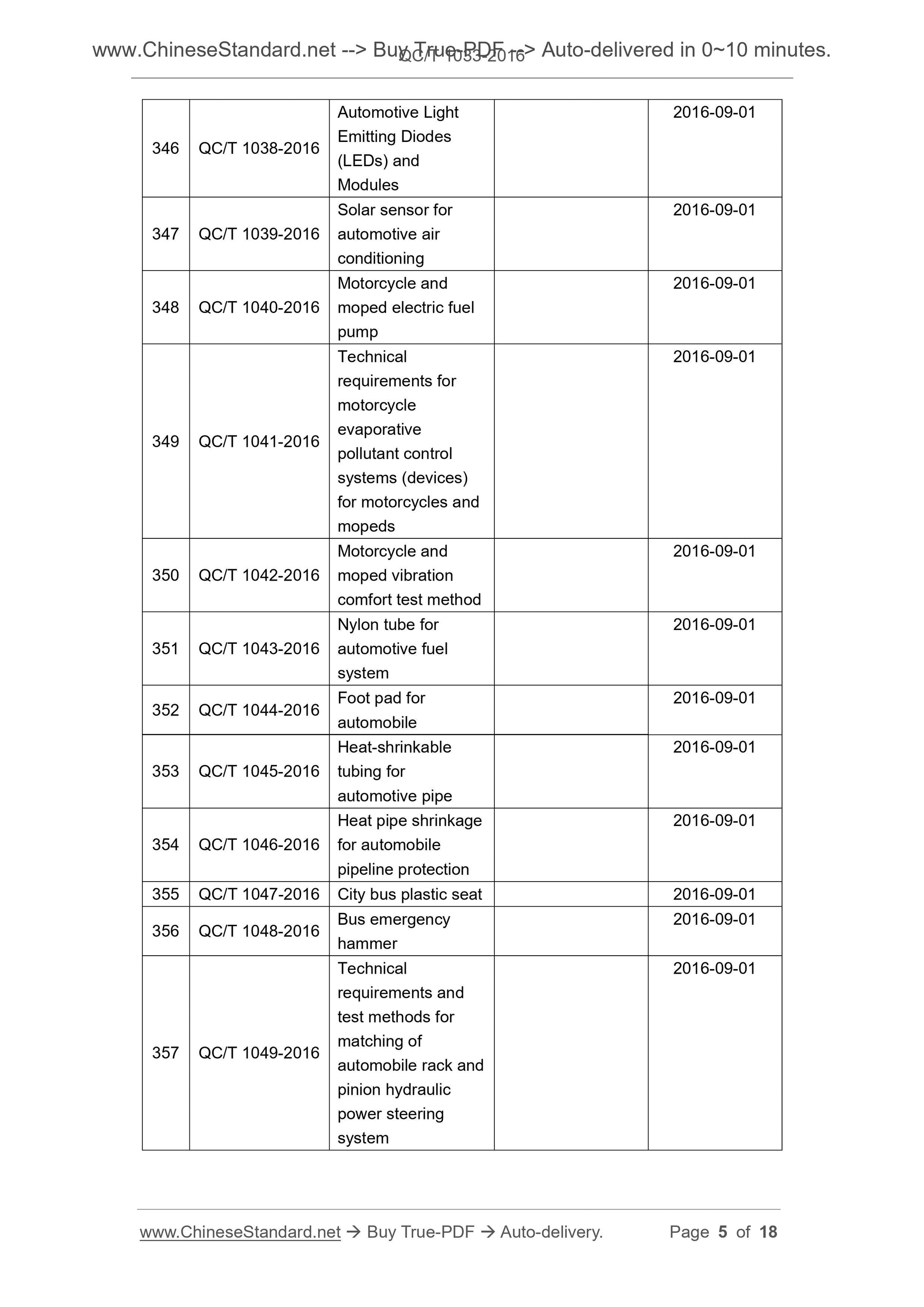 QC/T 1033-2016 Page 3