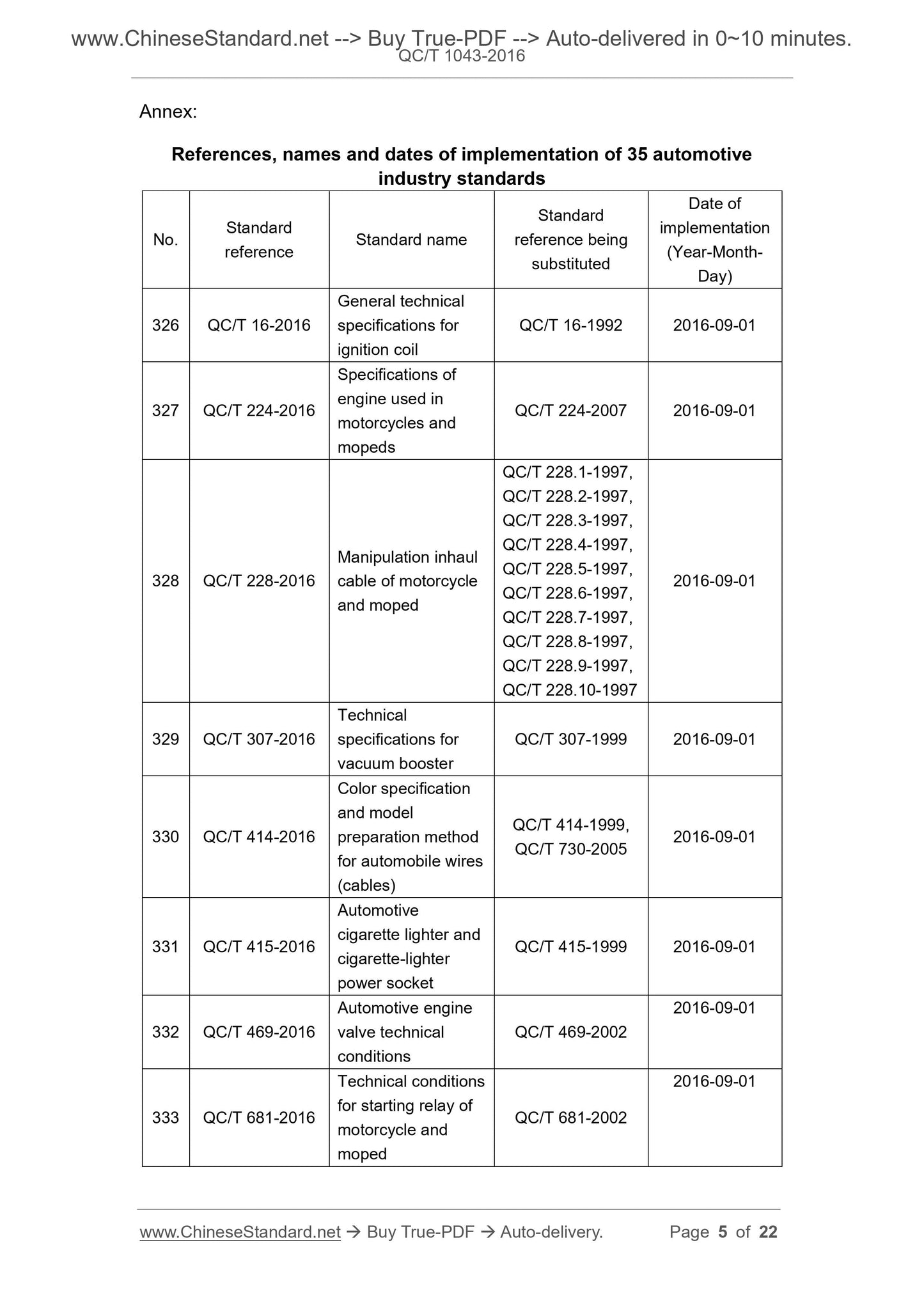 QC/T 1043-2016 Page 4