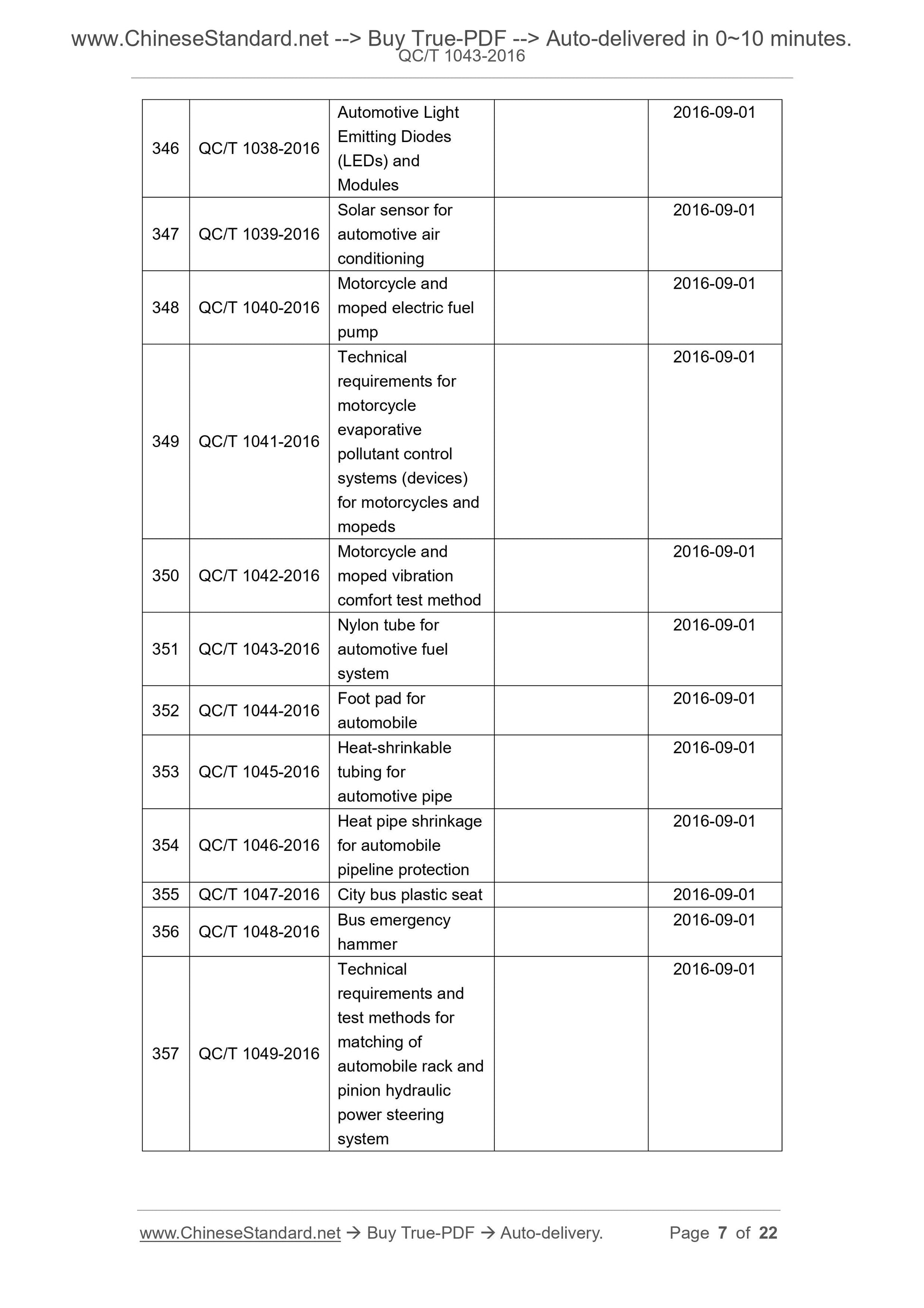 QC/T 1043-2016 Page 5