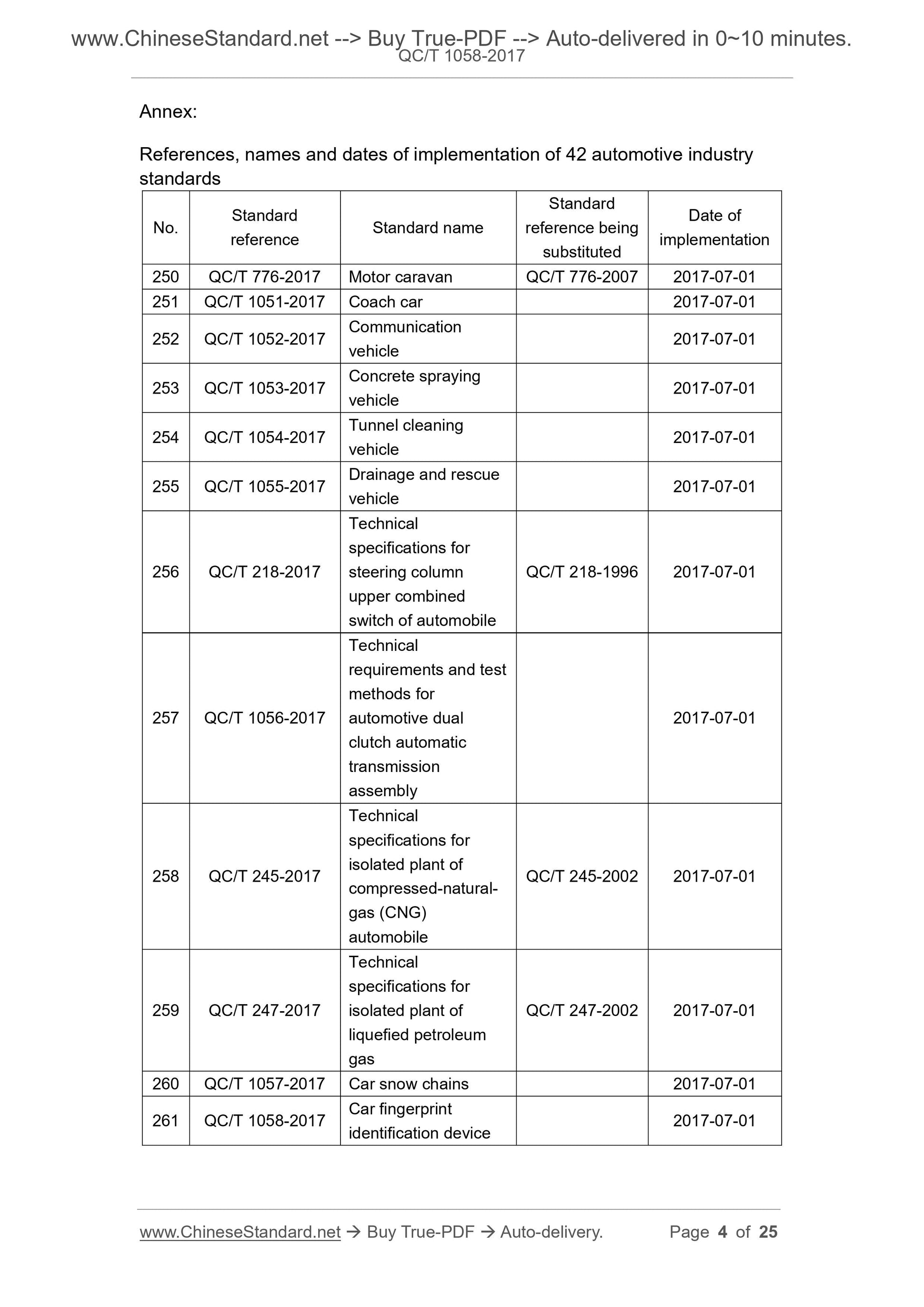 QC/T 1058-2017 Page 3