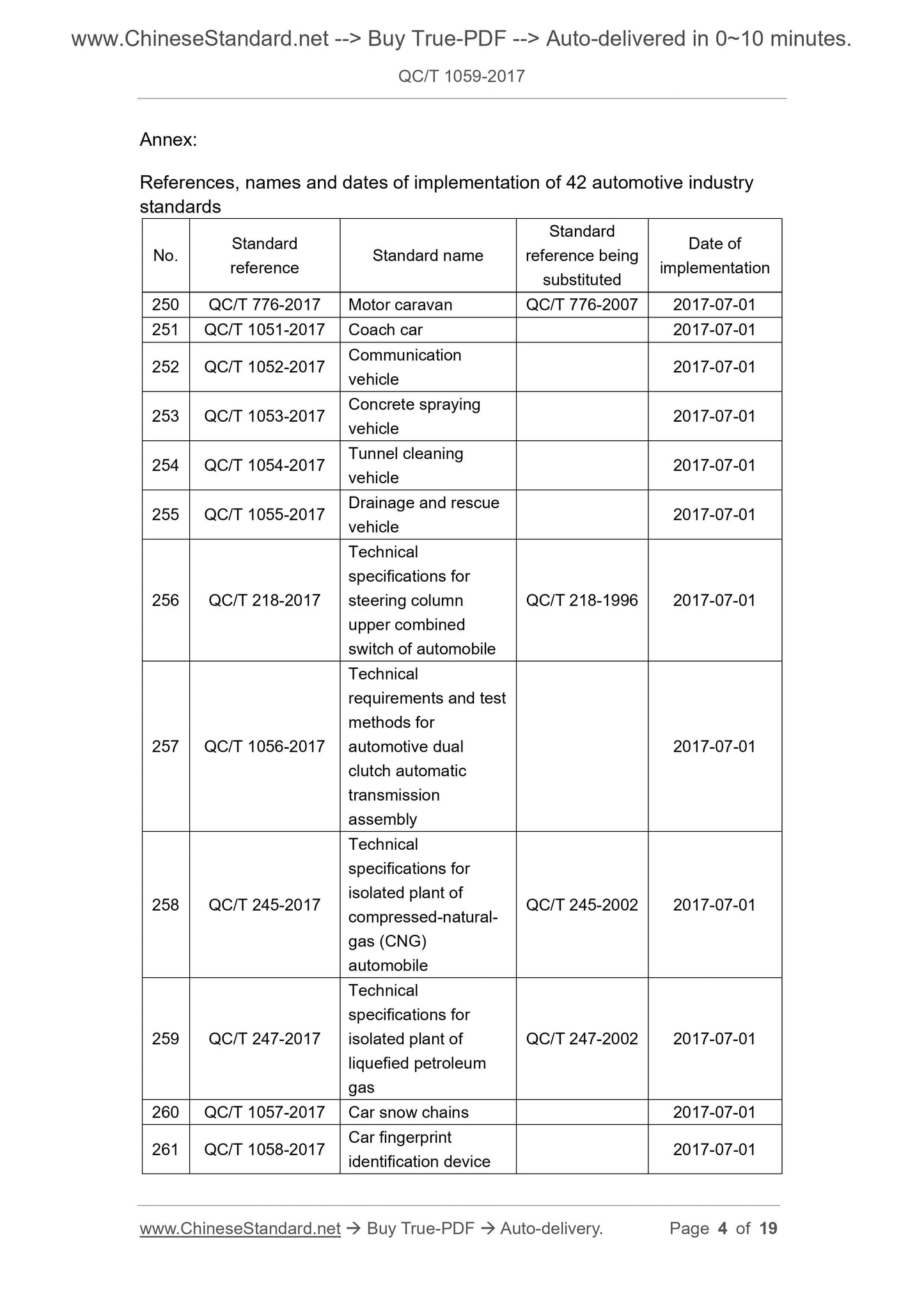 QC/T 1059-2017 Page 3