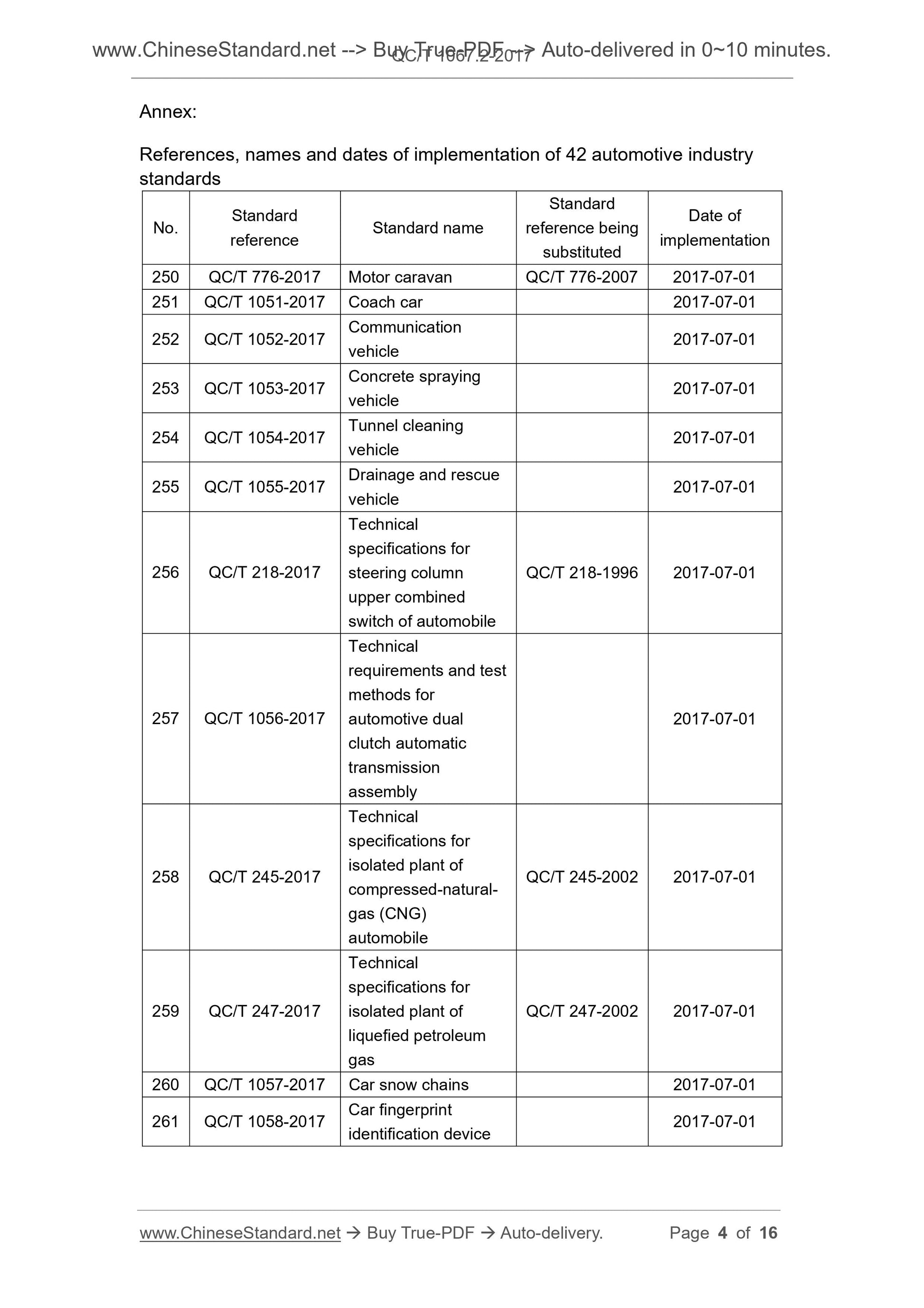 QC/T 1067.2-2017 Page 3