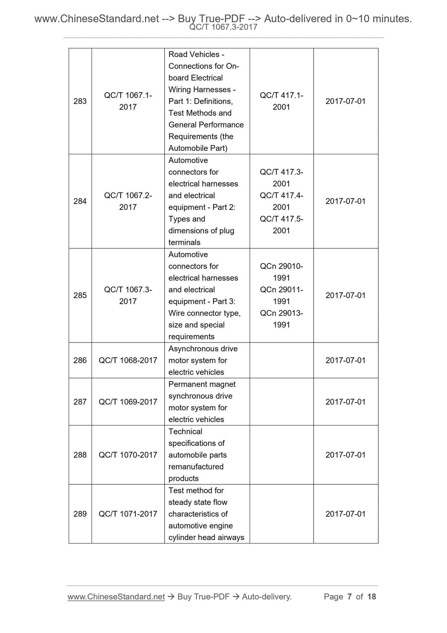 QC/T 1067.3-2017 Page 5