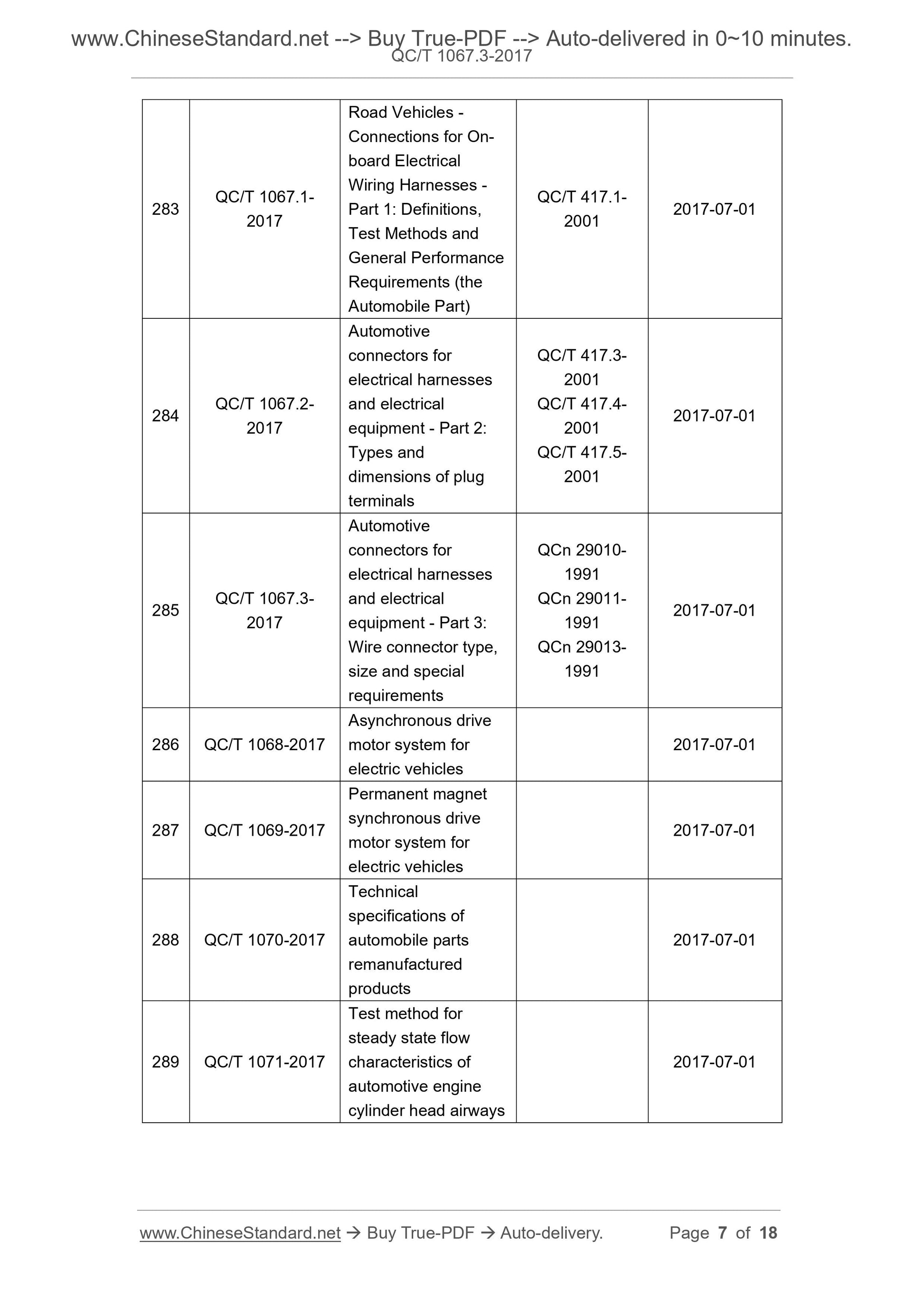 QC/T 1067.3-2017 Page 5