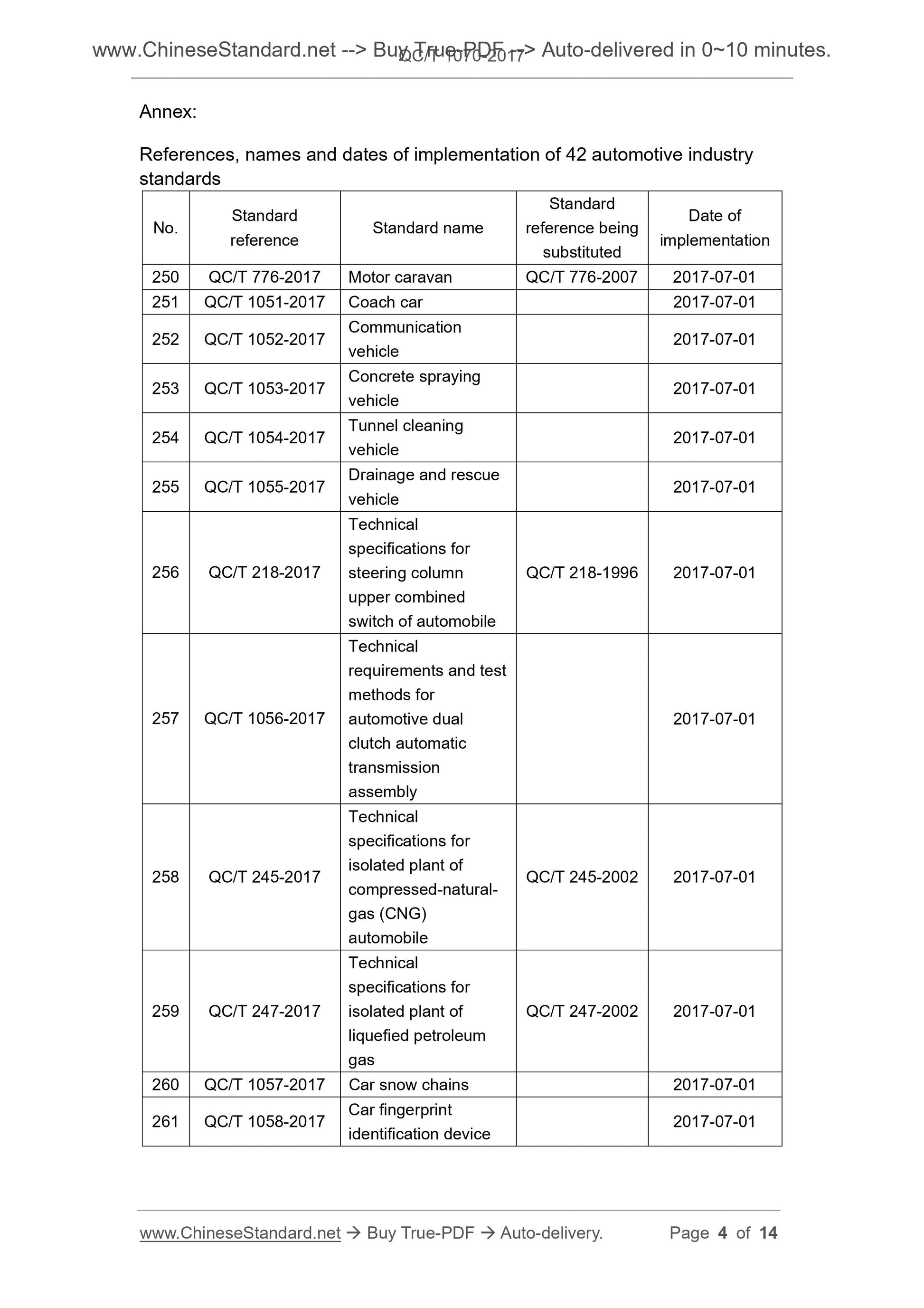 QC/T 1070-2017 Page 3