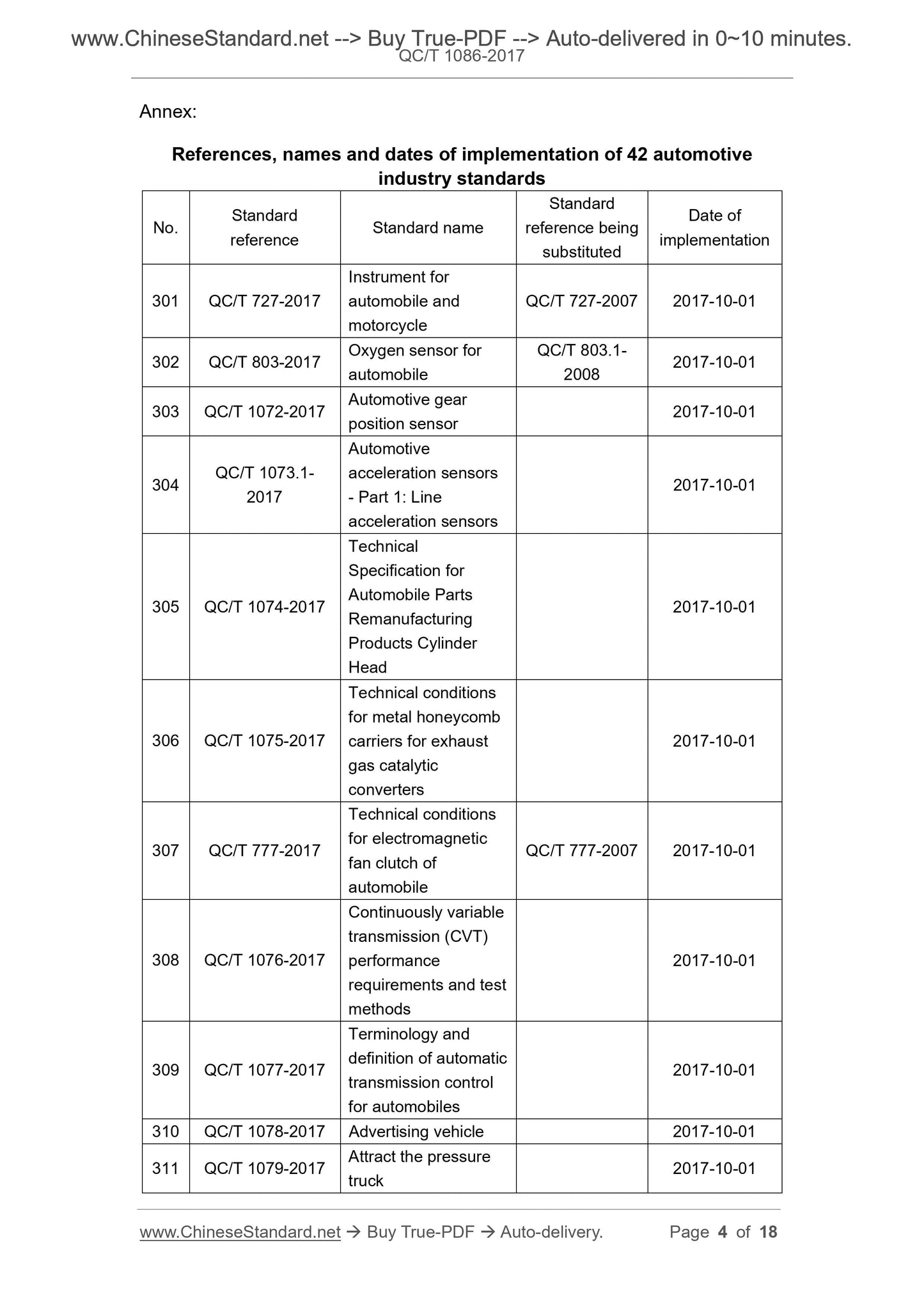 QC/T 1086-2017 Page 3