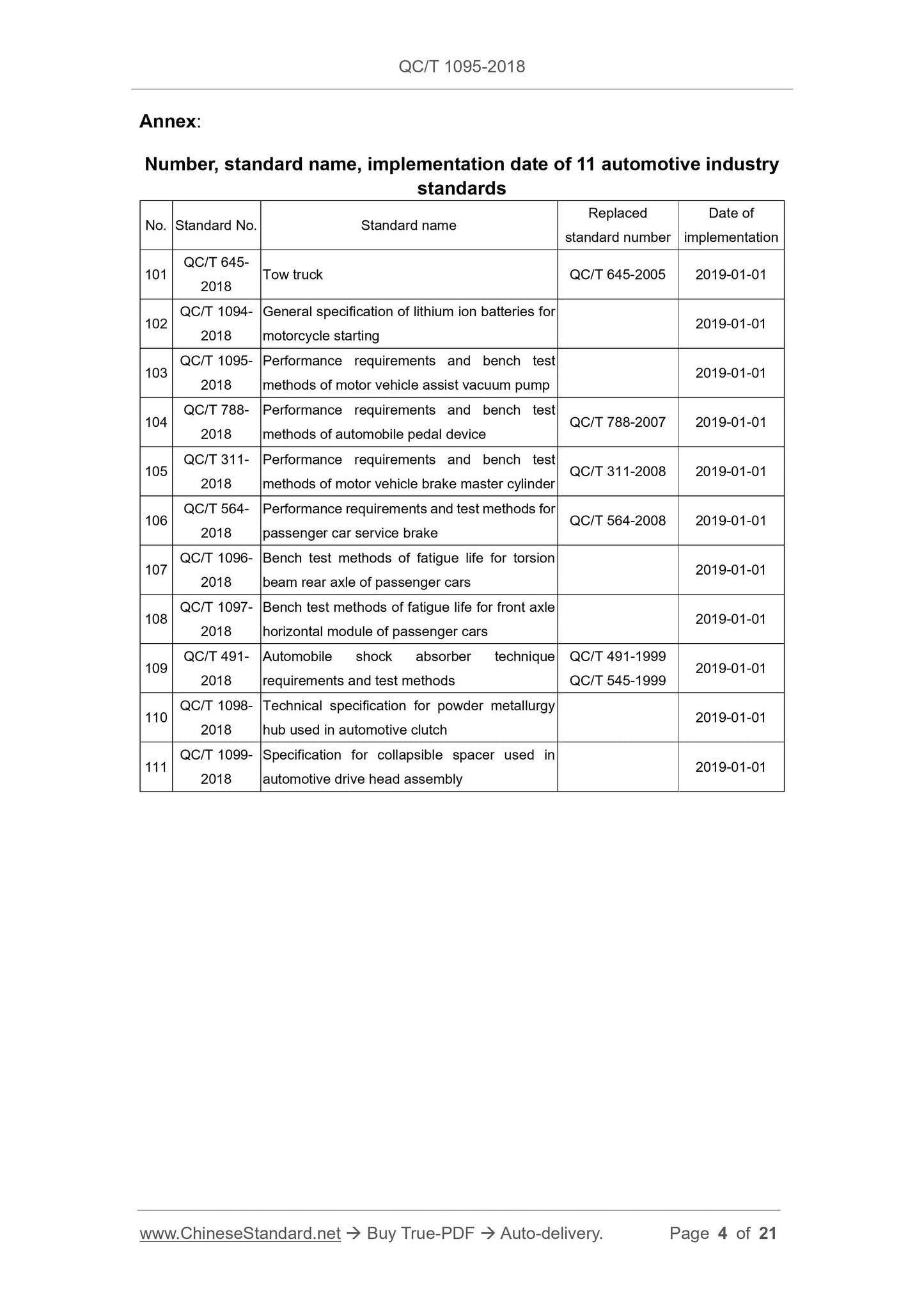 QC/T 1095-2018 Page 3