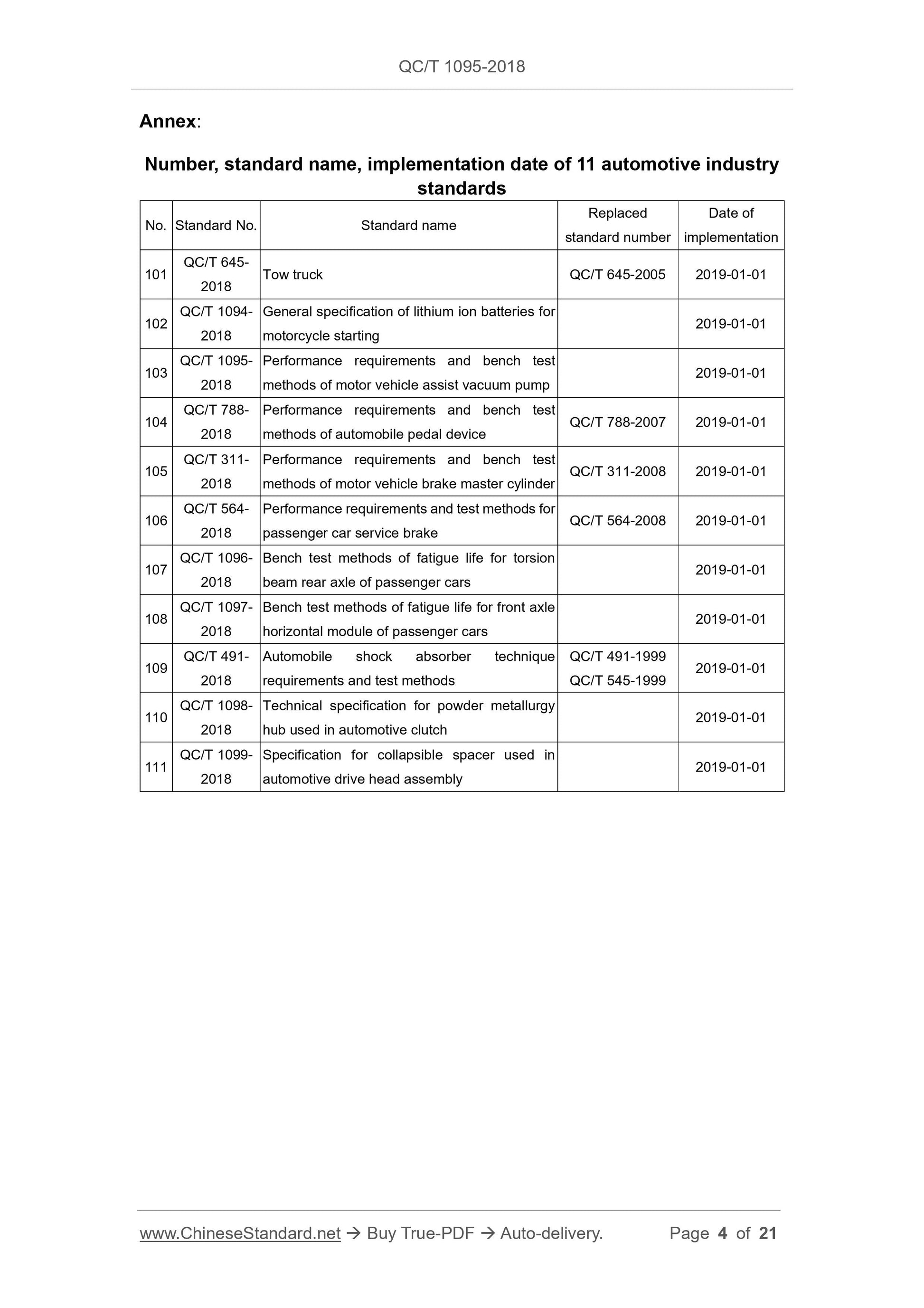 QC/T 1095-2018 Page 3