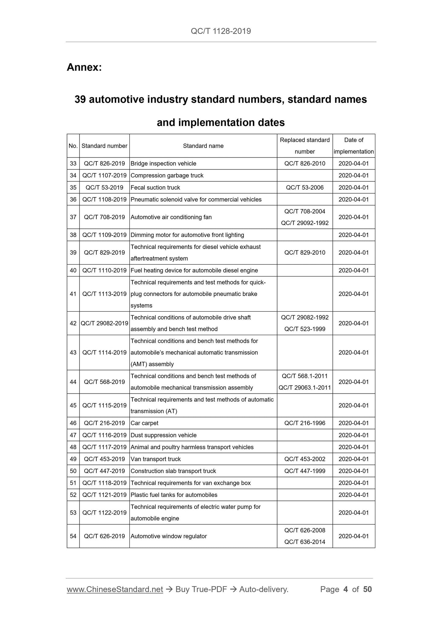 QC/T 1128-2019 Page 2