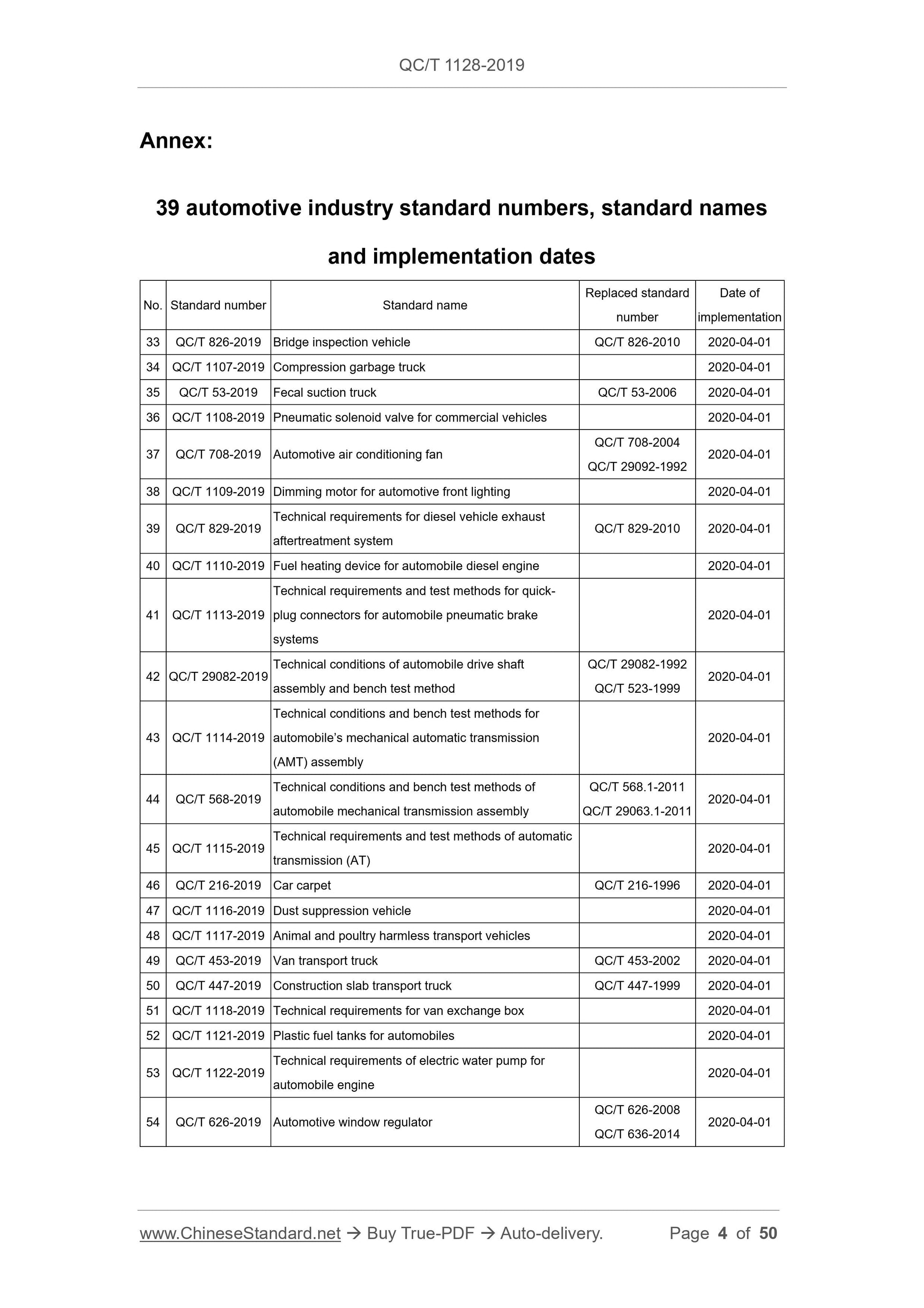 QC/T 1128-2019 Page 2