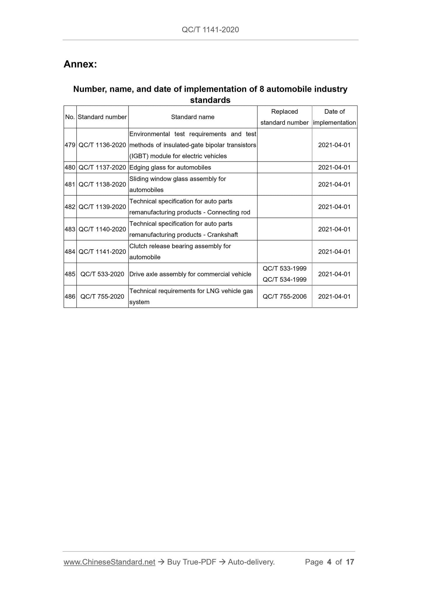 QC/T 1141-2020 Page 2