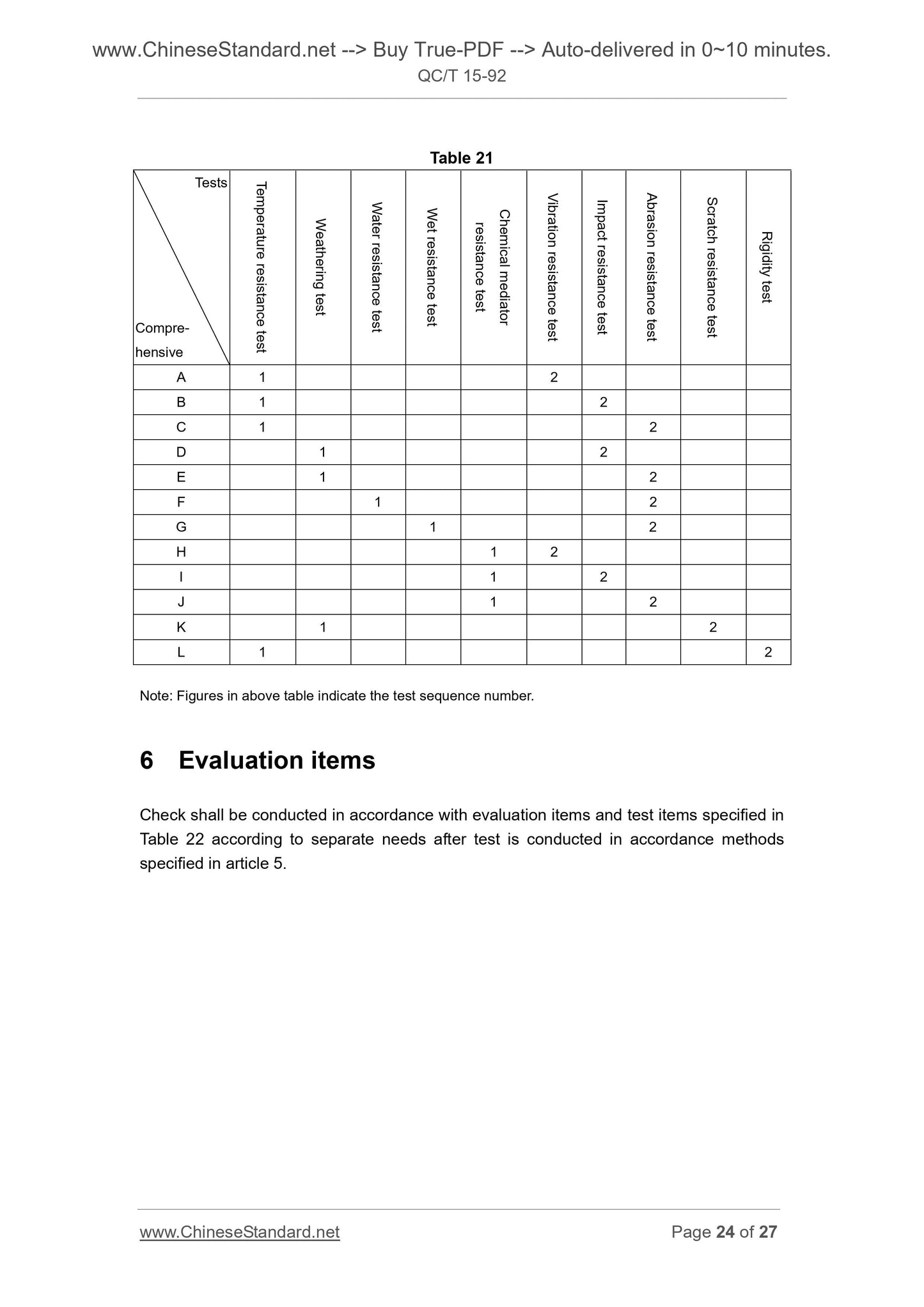 QC/T 15-1992 Page 11