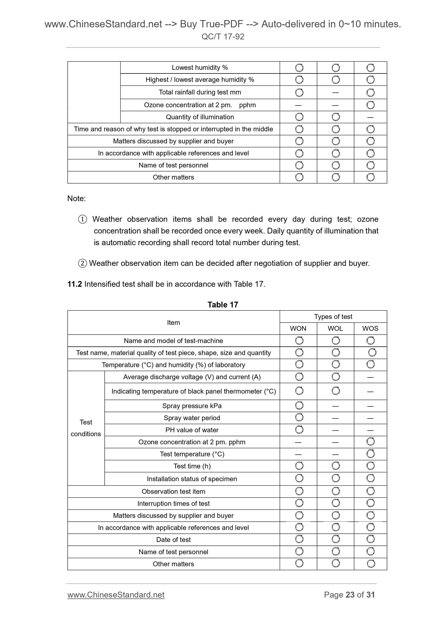 QC/T 17-1992 Page 10