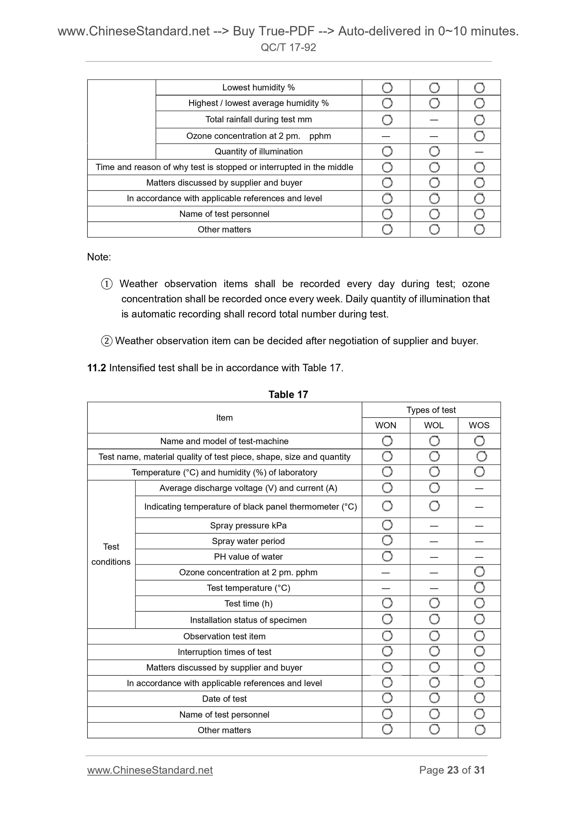 QC/T 17-1992 Page 10