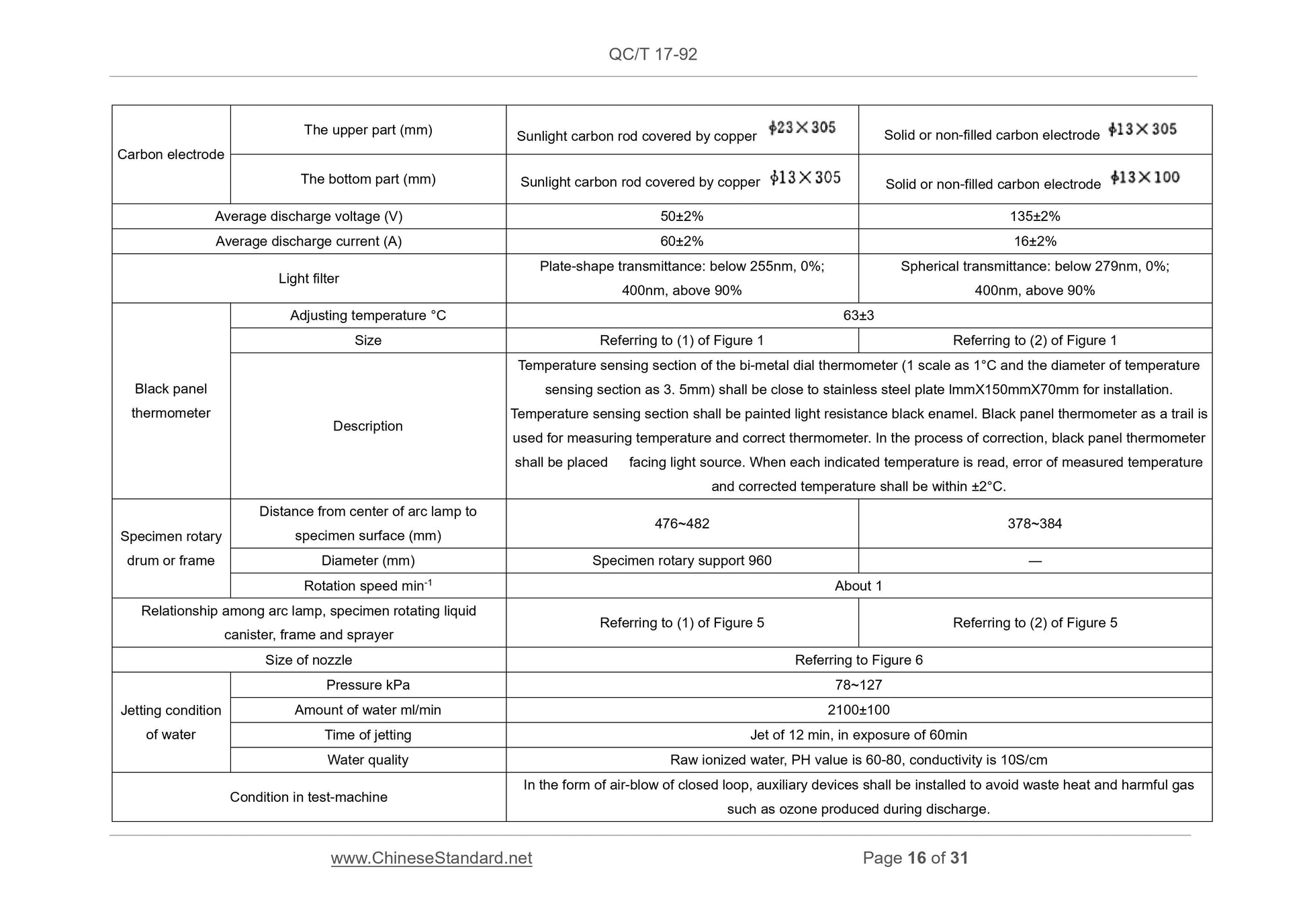 QC/T 17-1992 Page 6