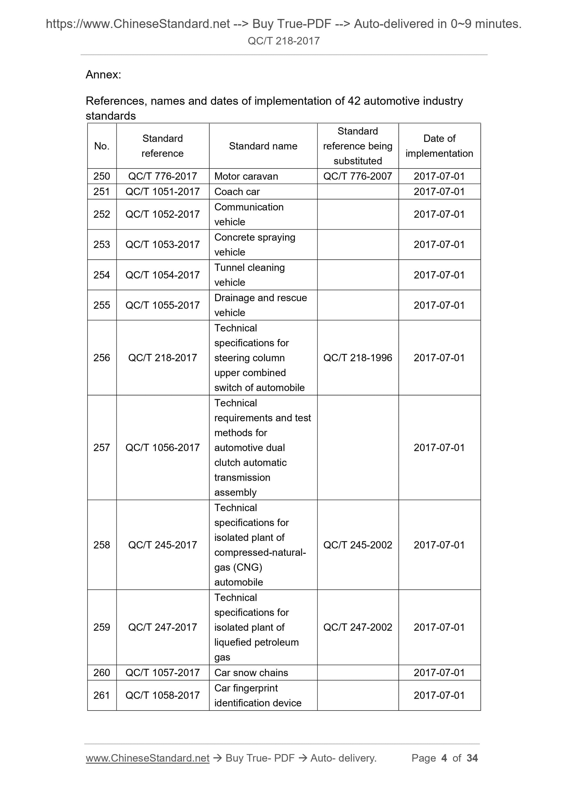 QC/T 218-2017 Page 3