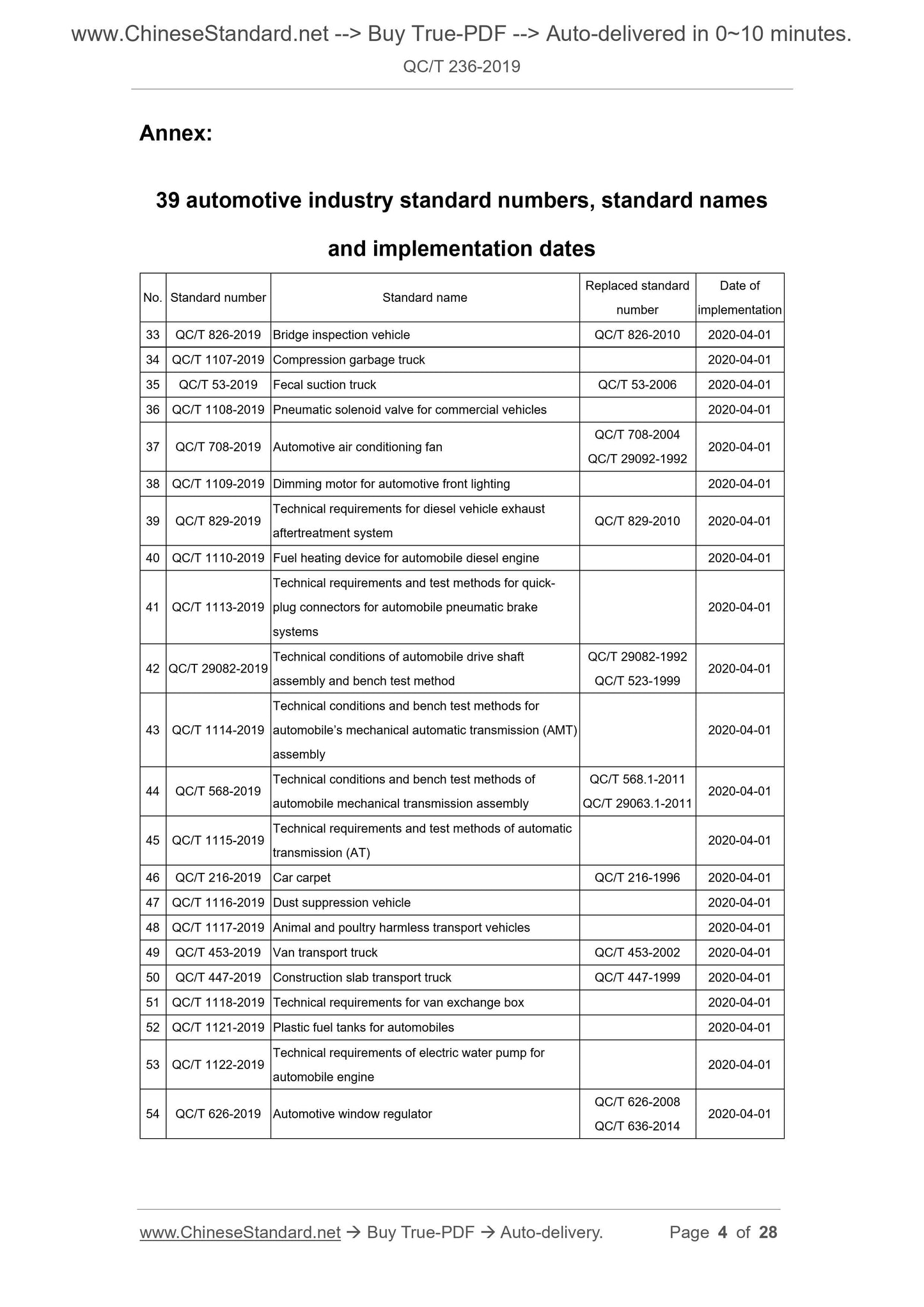 QC/T 236-2019 Page 2