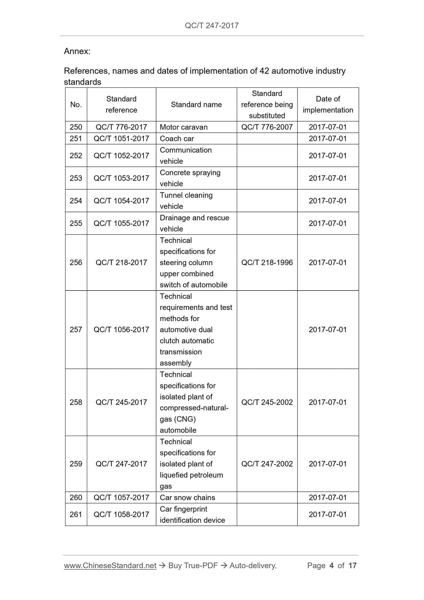 QC/T 247-2017 Page 3