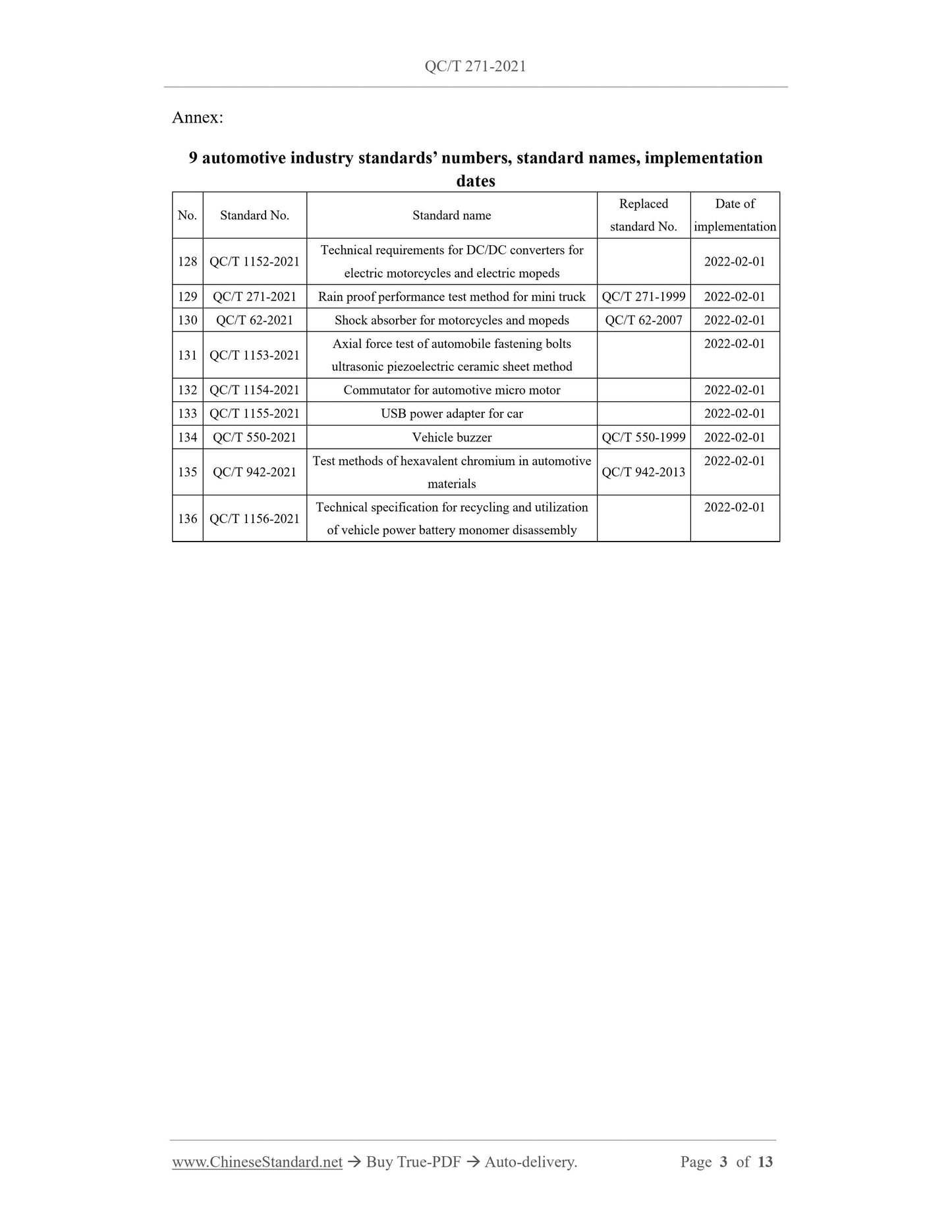 QC/T 271-2021 Page 2