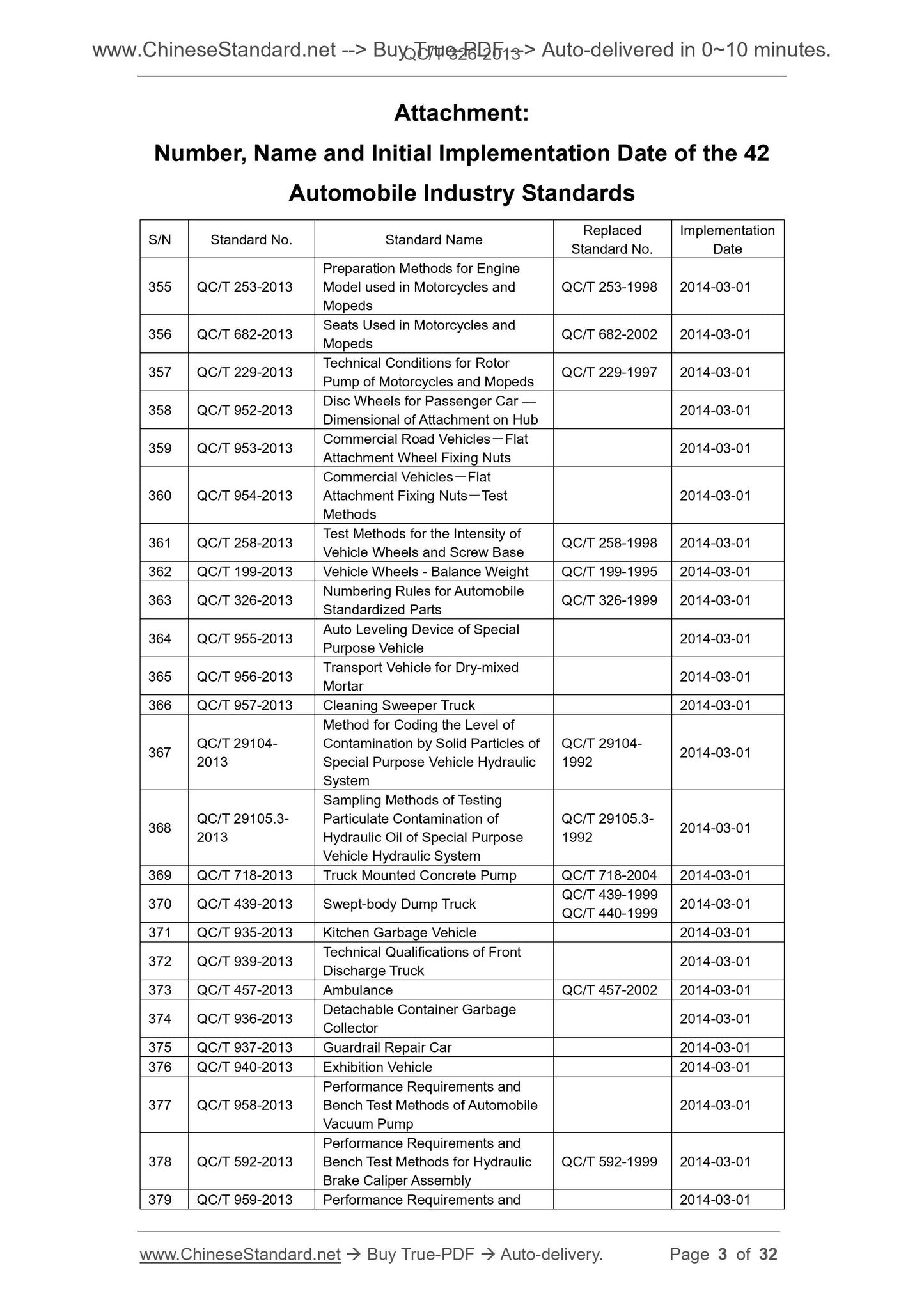 QC/T 326-2013 Page 3