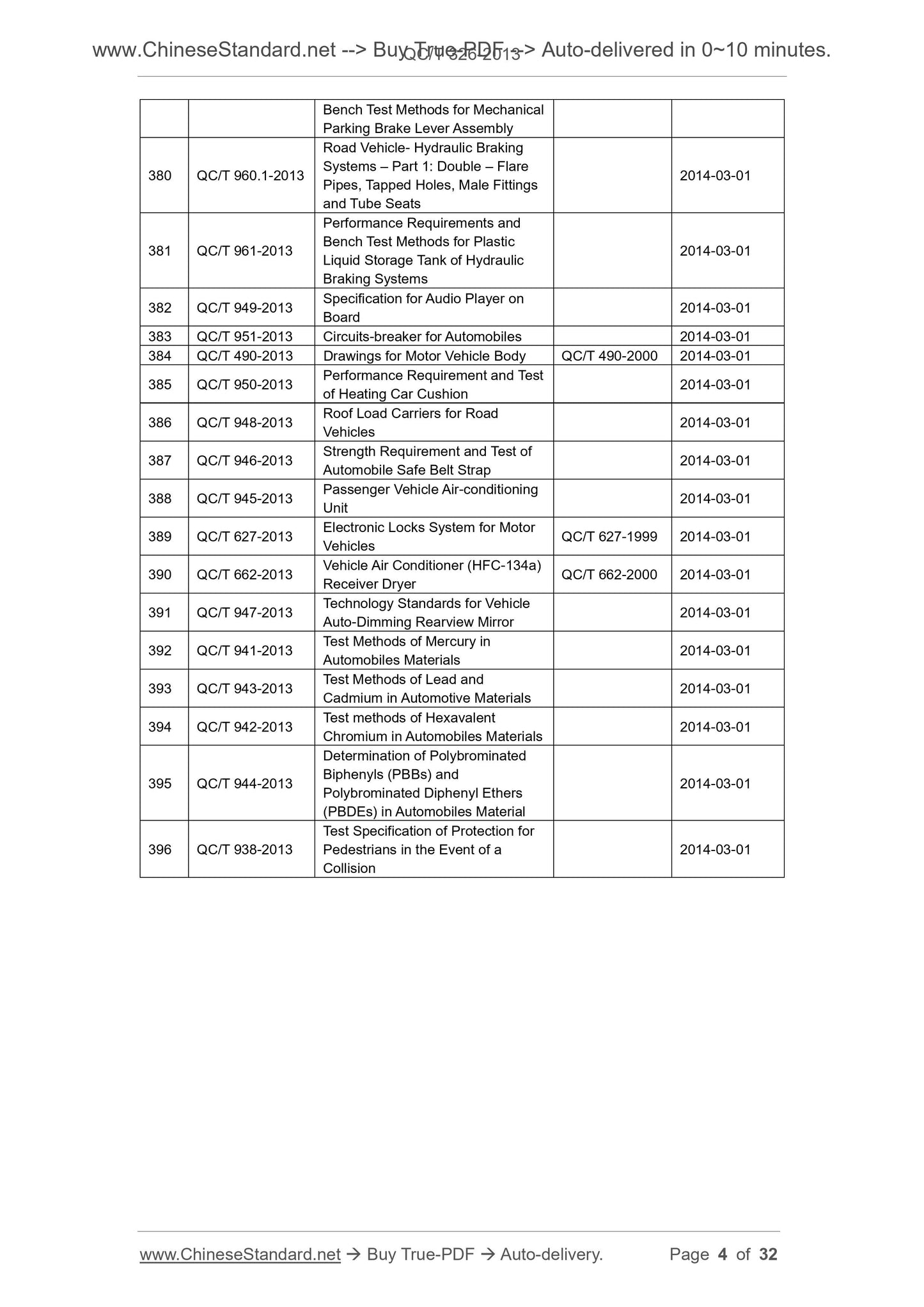 QC/T 326-2013 Page 4