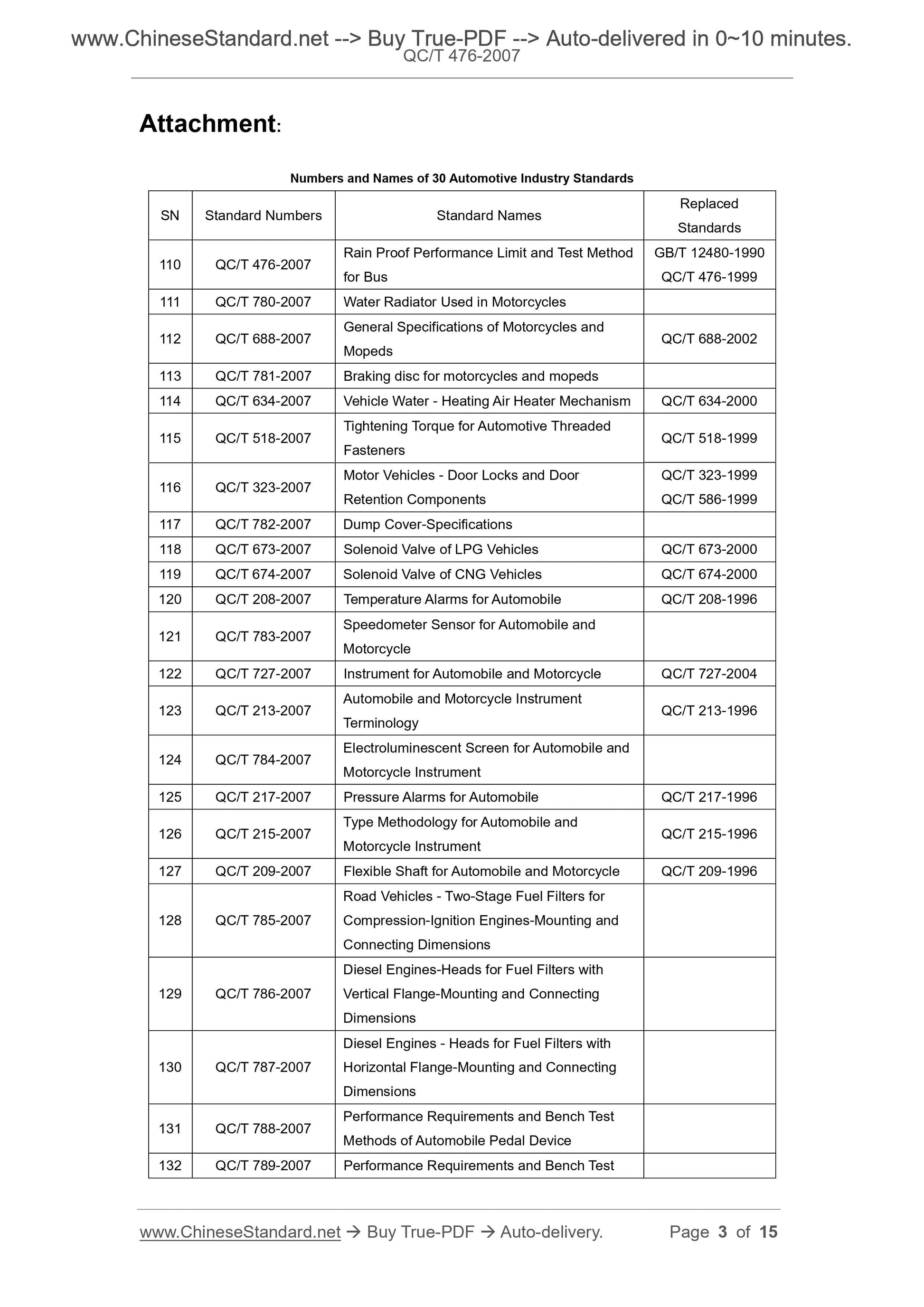 QC/T 476-2007 Page 2