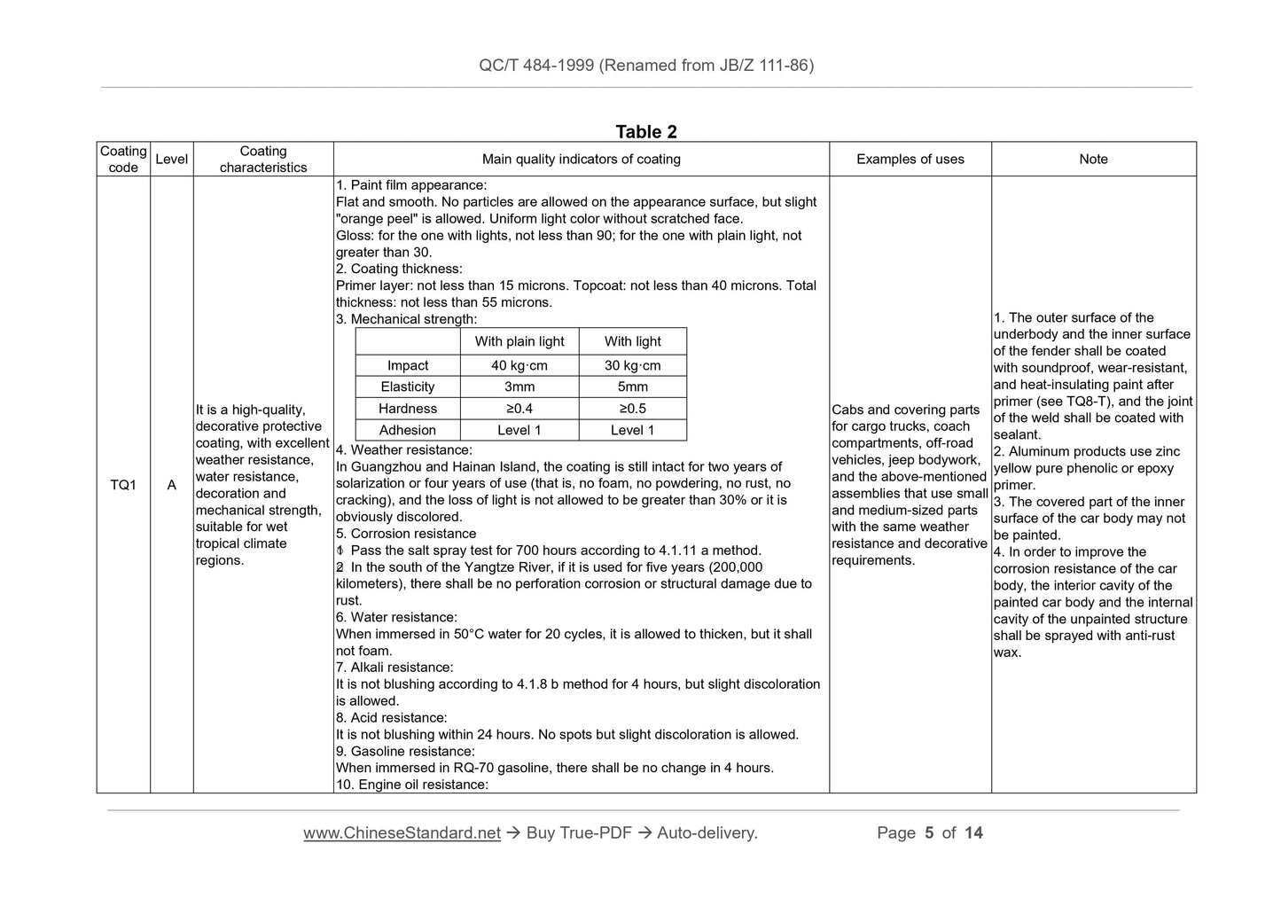 QC/T 484-1999 Page 5