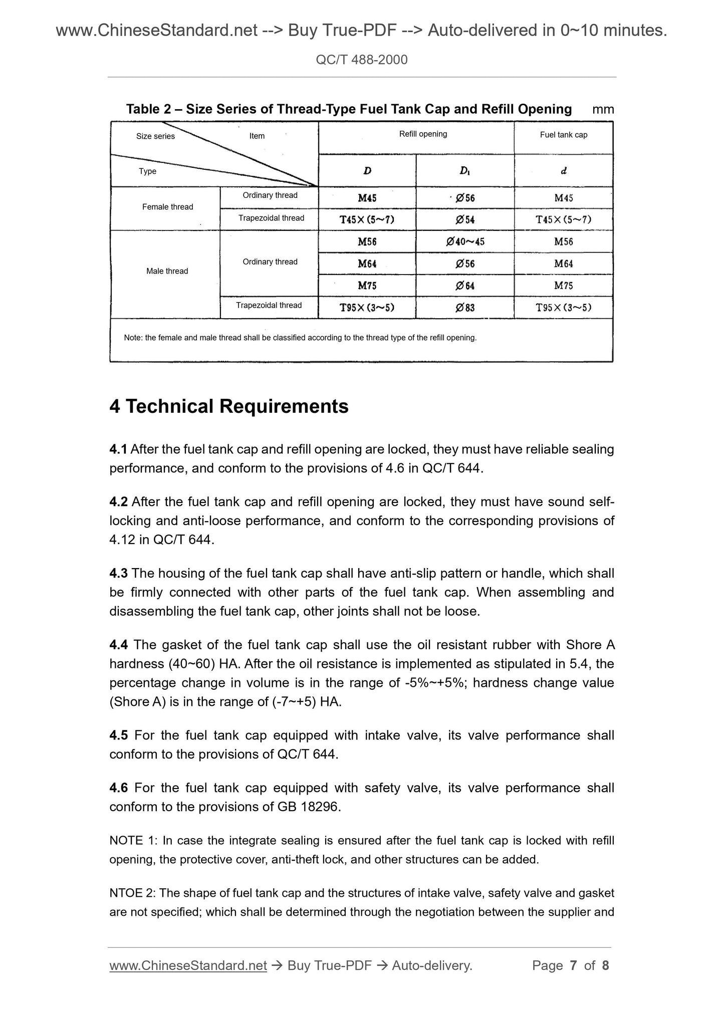 QC/T 488-2000 Page 4