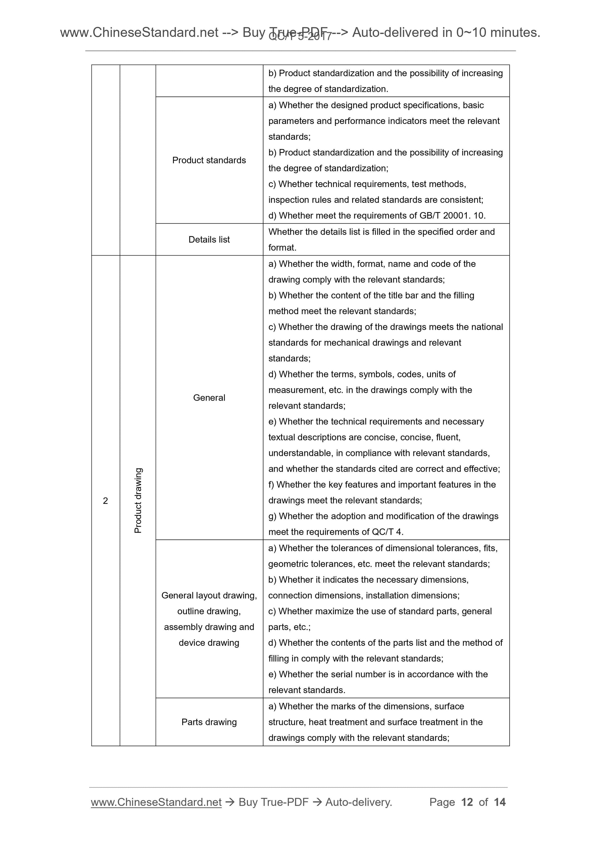 QC/T 5-2017 Page 6