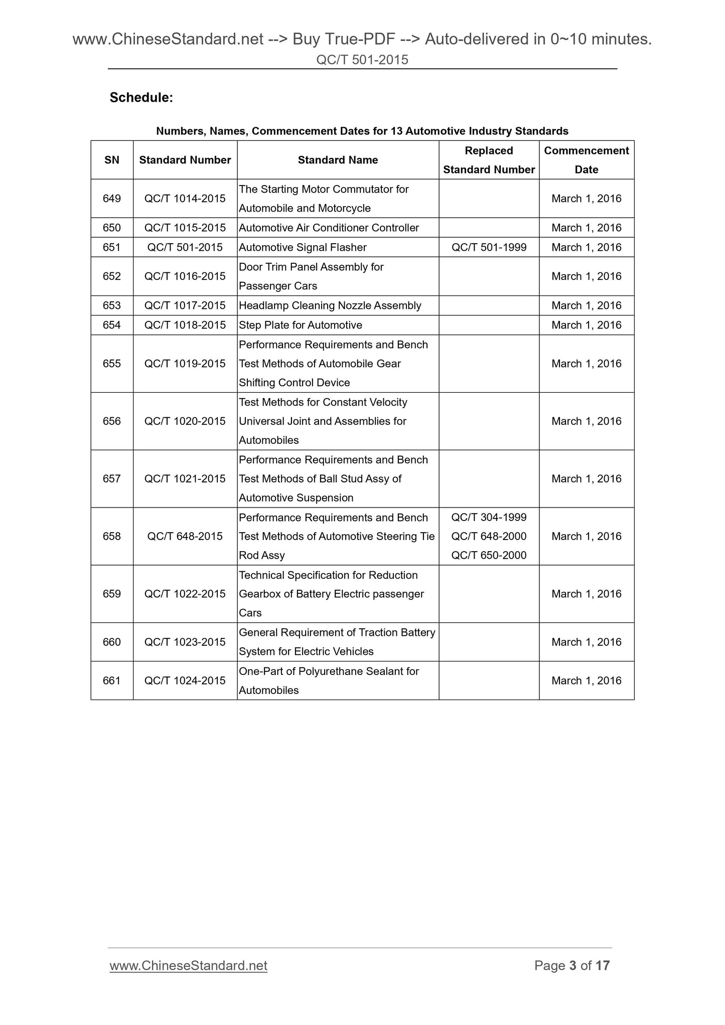 QC/T 501-2015 Page 2