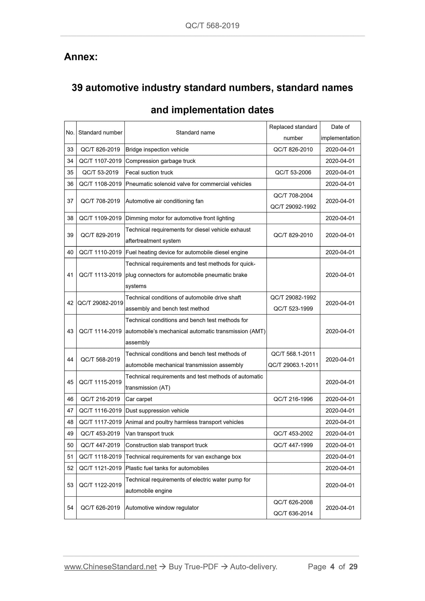 QC/T 568-2019 Page 2