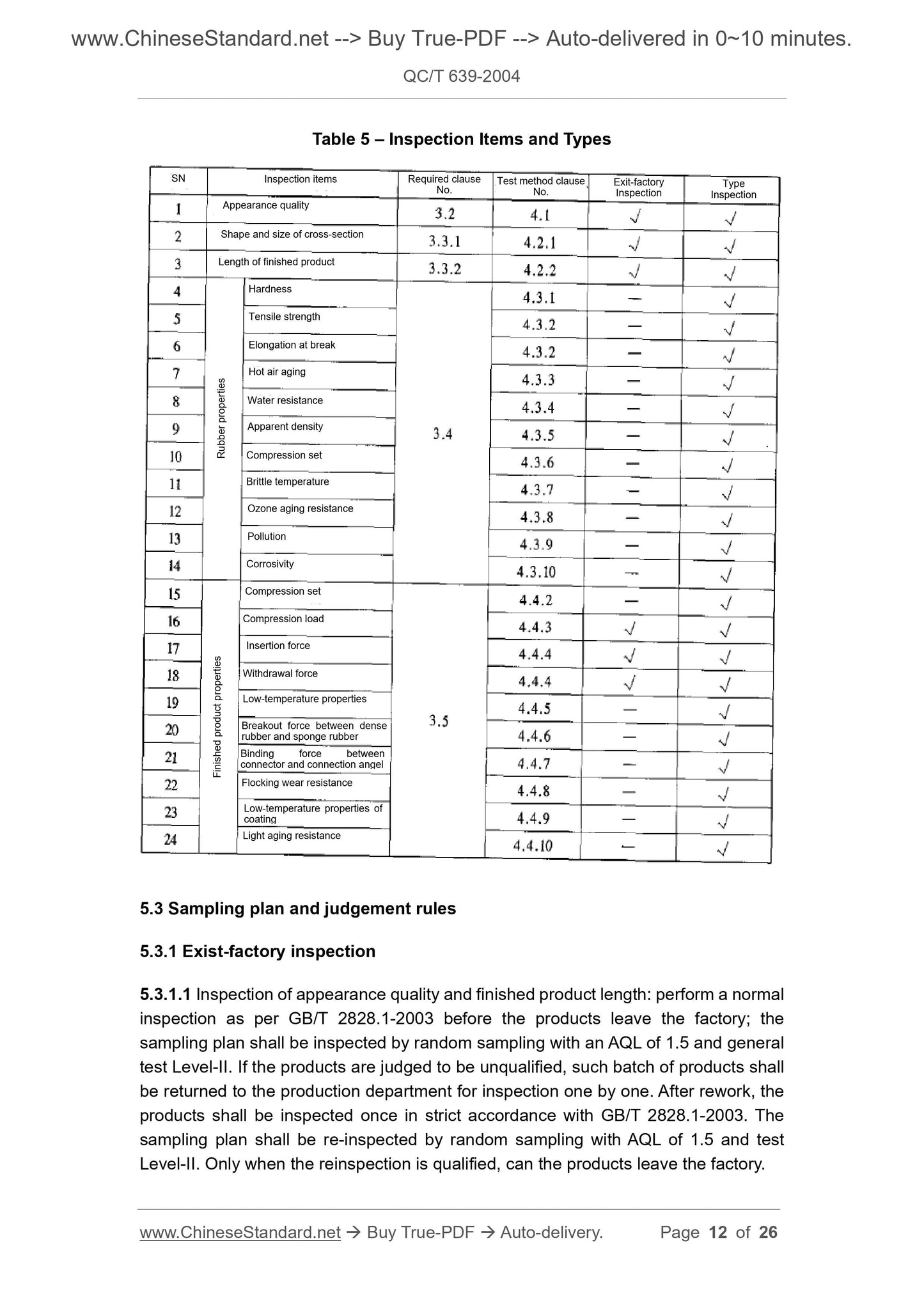 QC/T 639-2004 Page 12