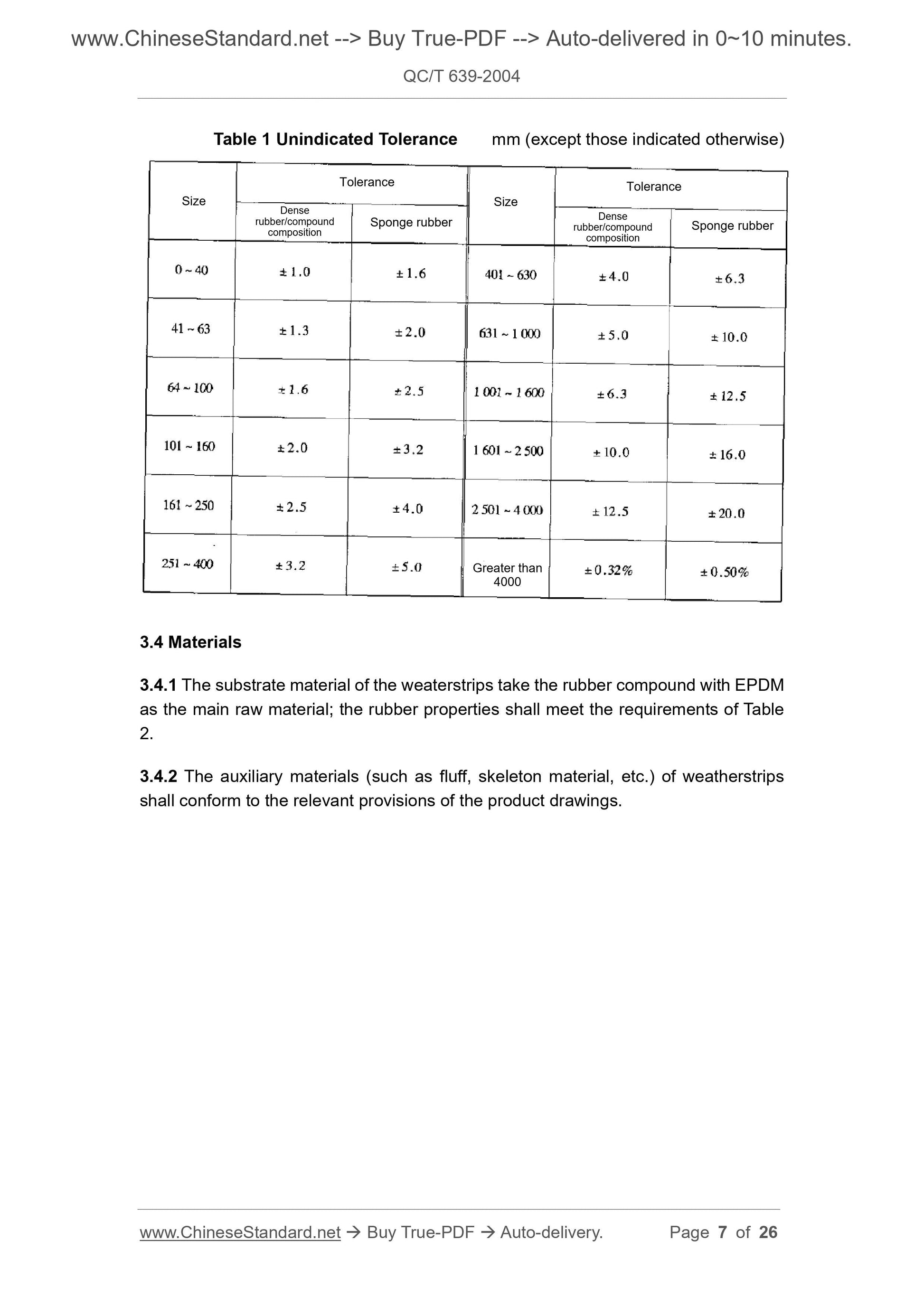 QC/T 639-2004 Page 7