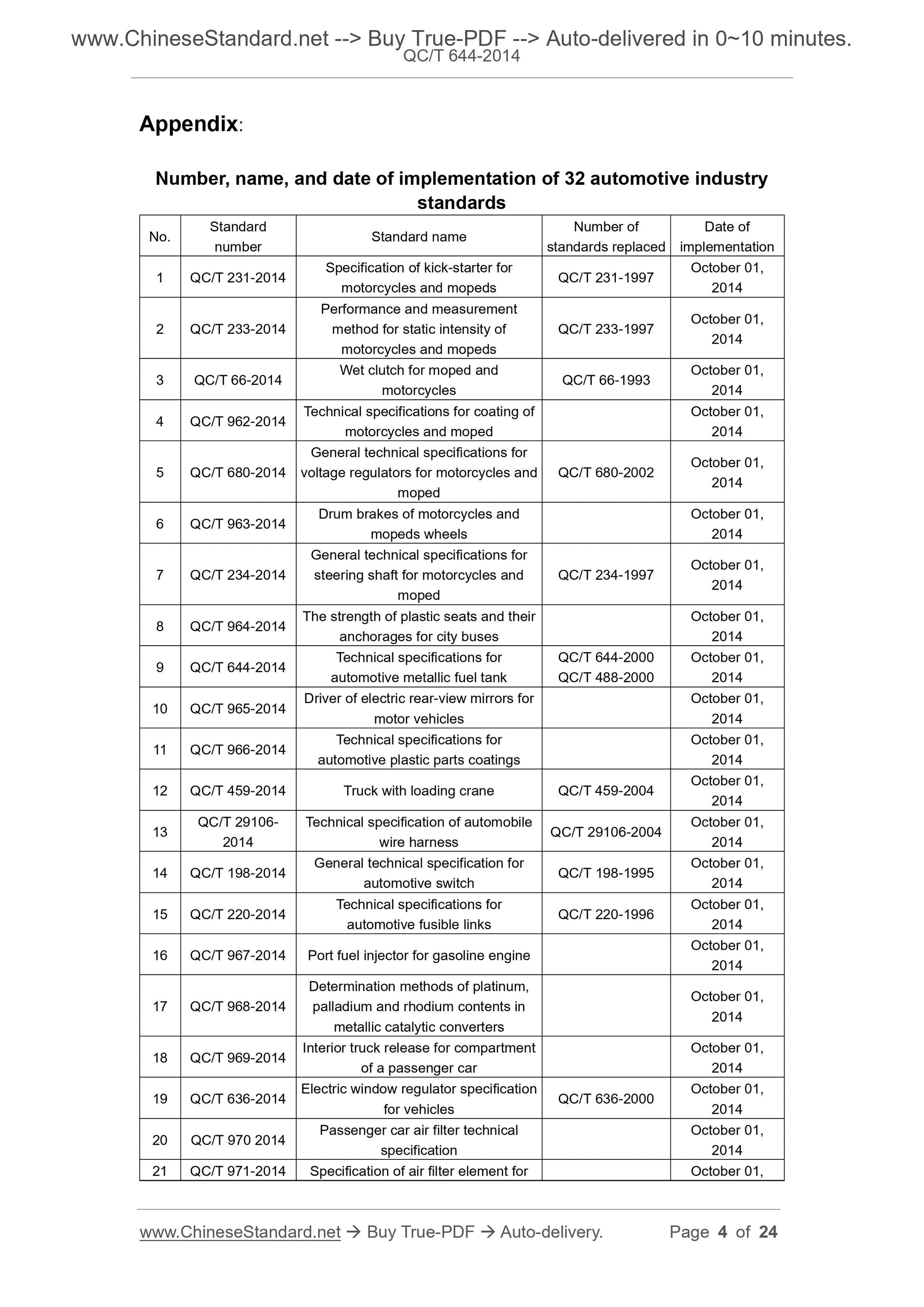 QC/T 644-2014 Page 2