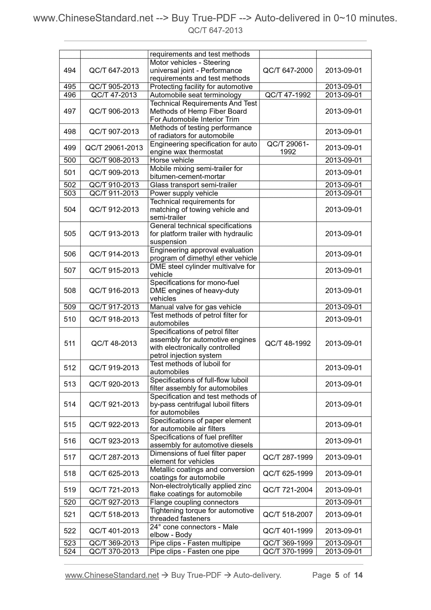 QC/T 647-2013 Page 4