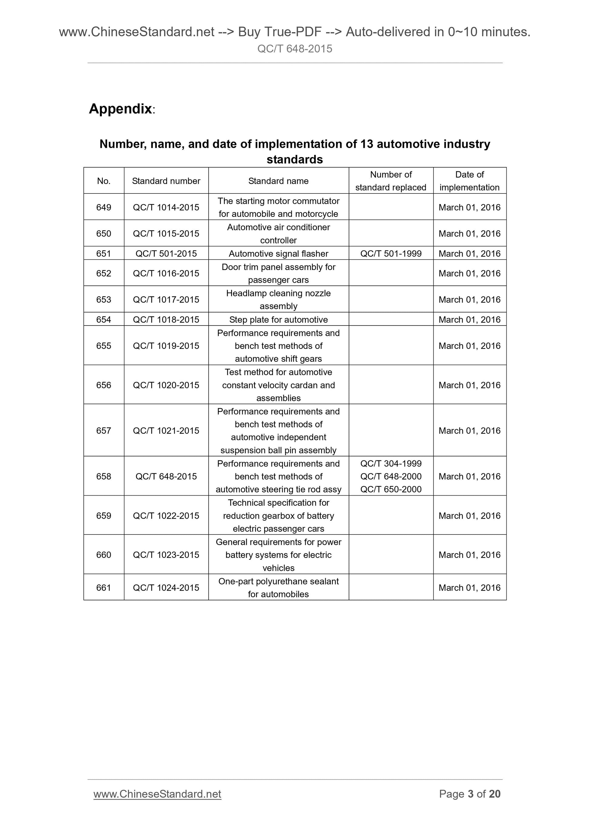 QC/T 648-2015 Page 2