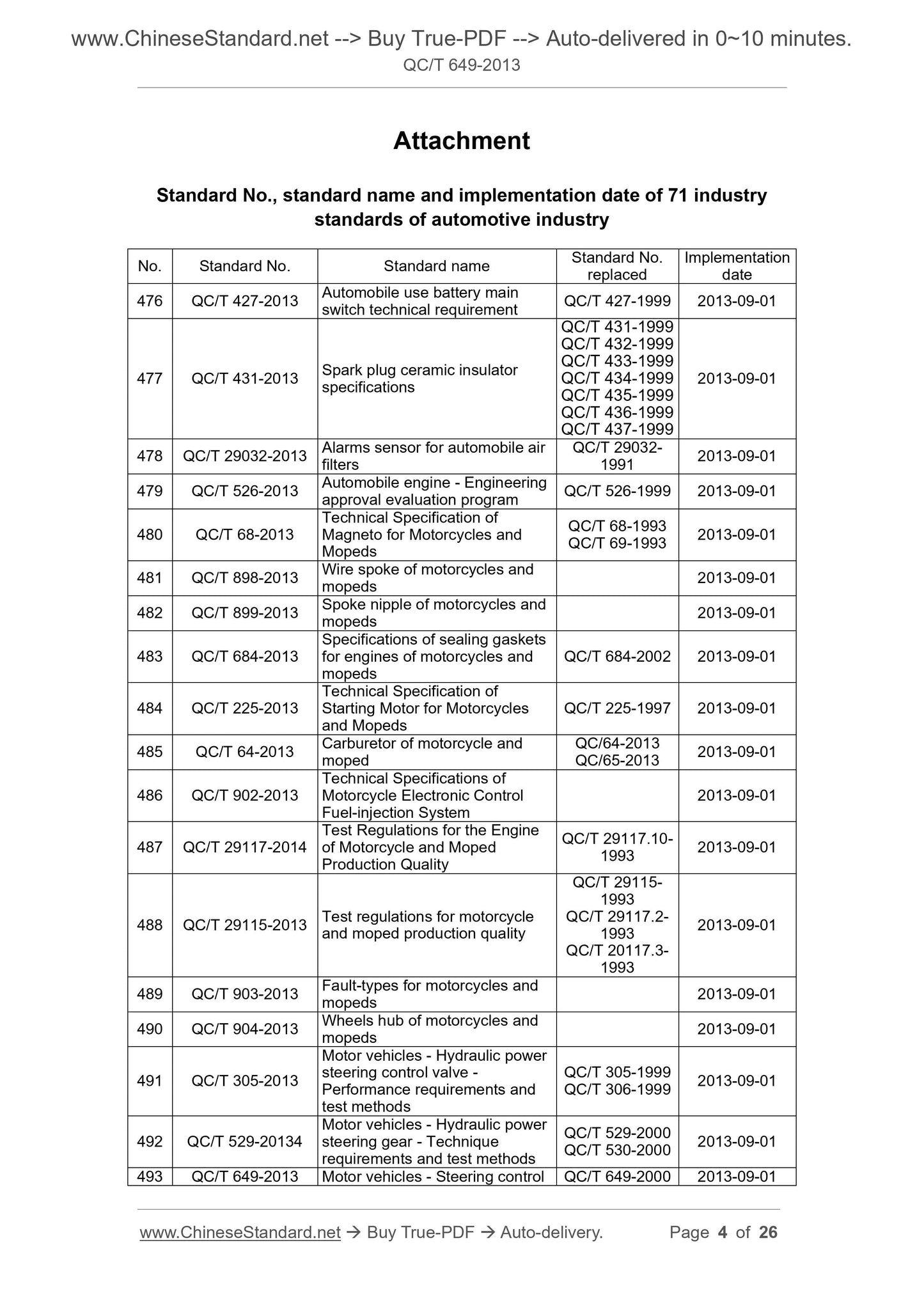 QC/T 649-2013 Page 3