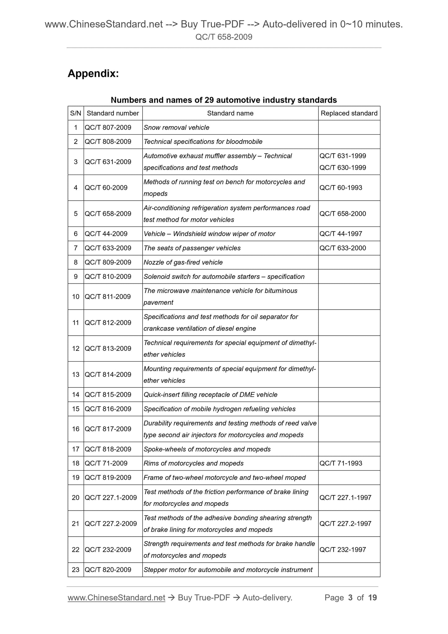 QC/T 658-2009 Page 3