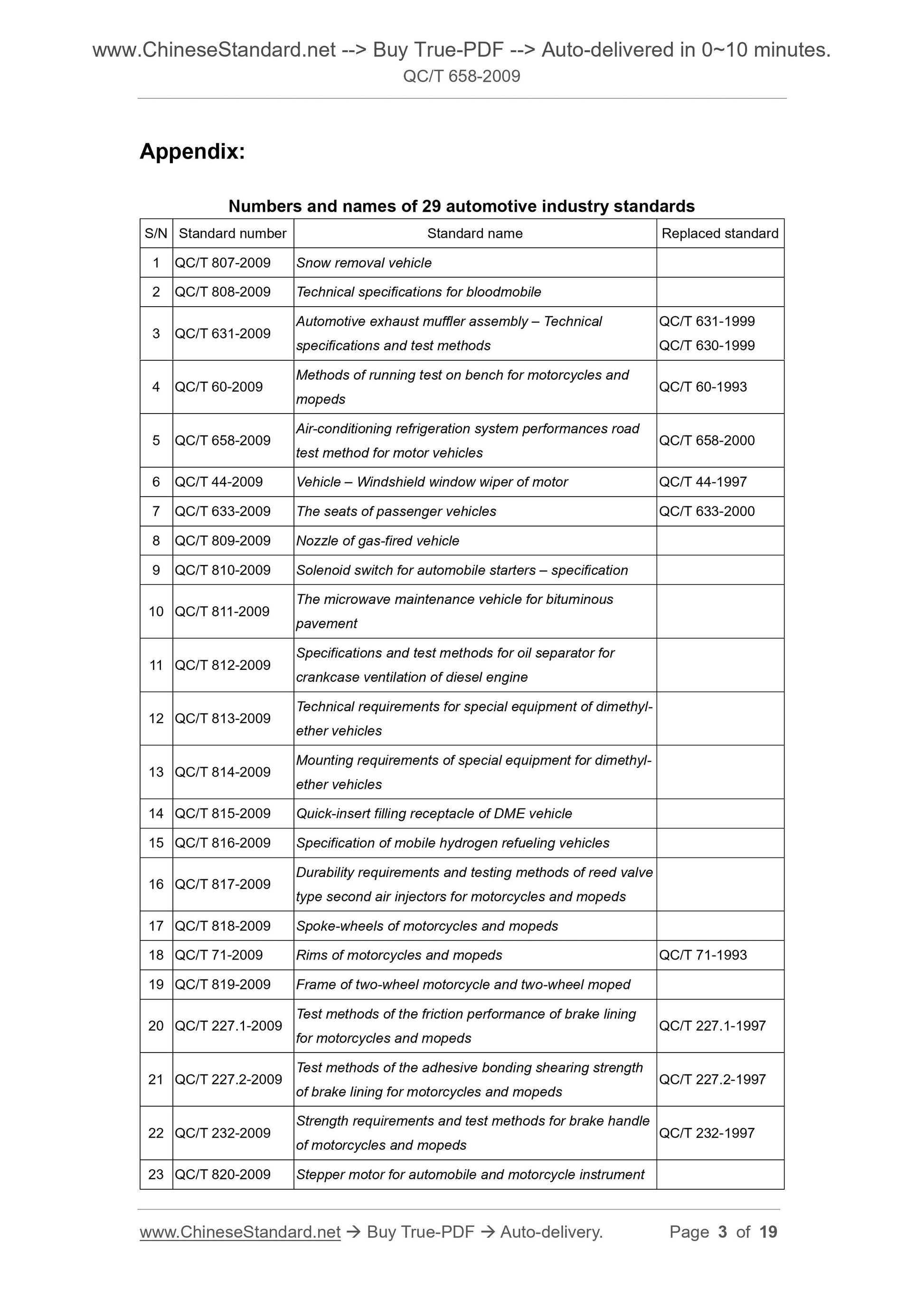 QC/T 658-2009 Page 3