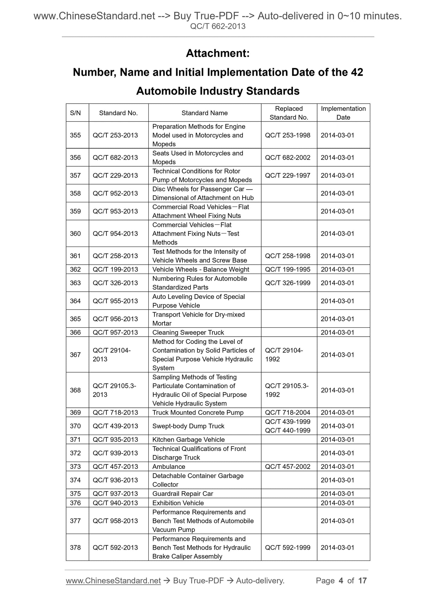 QC/T 662-2013 Page 3