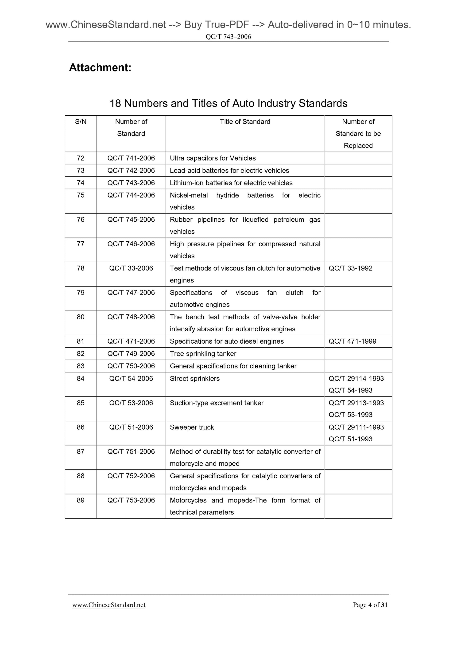 QC/T 743-2006 Page 4