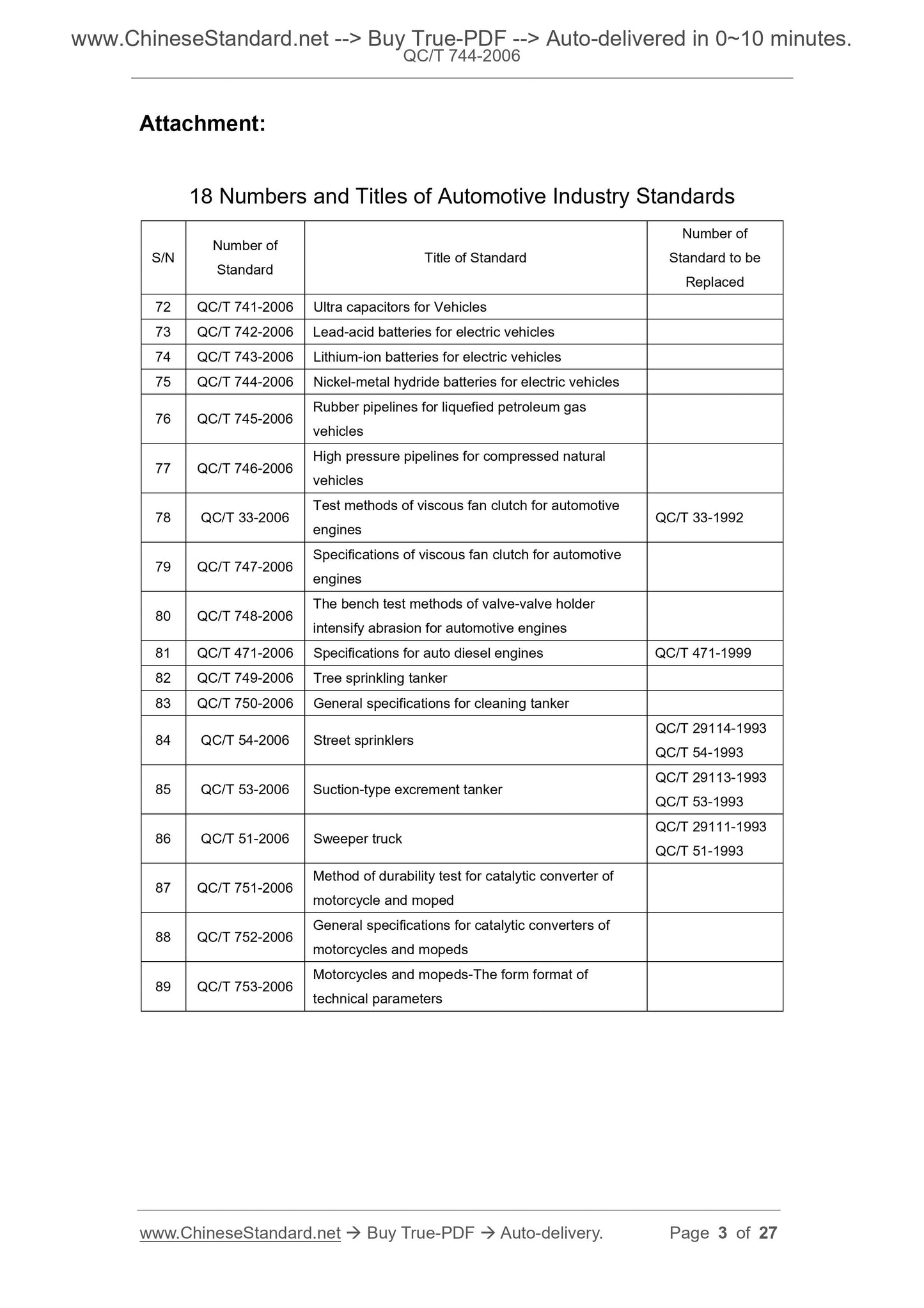 QC/T 744-2006 Page 2