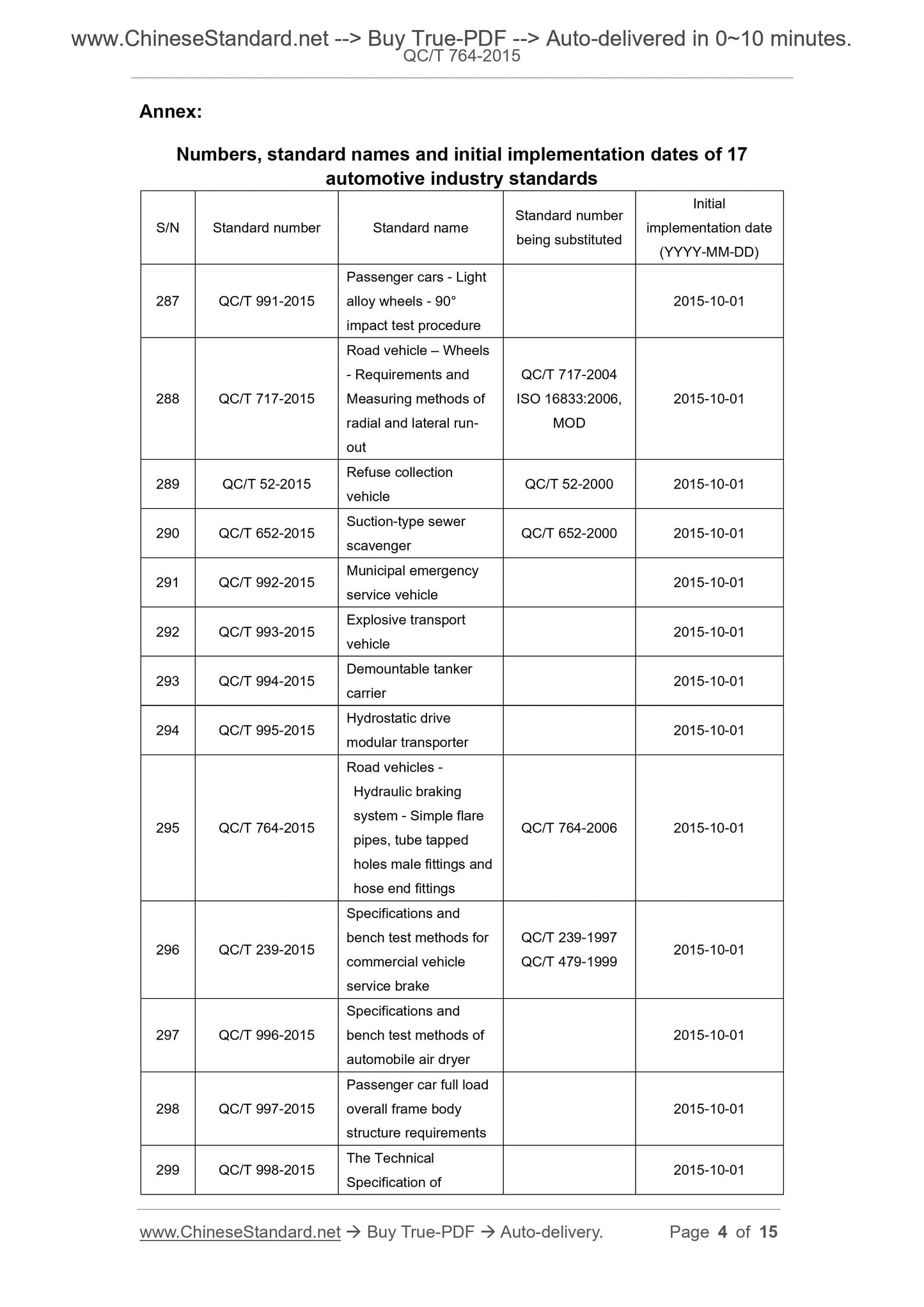 QC/T 764-2015 Page 2