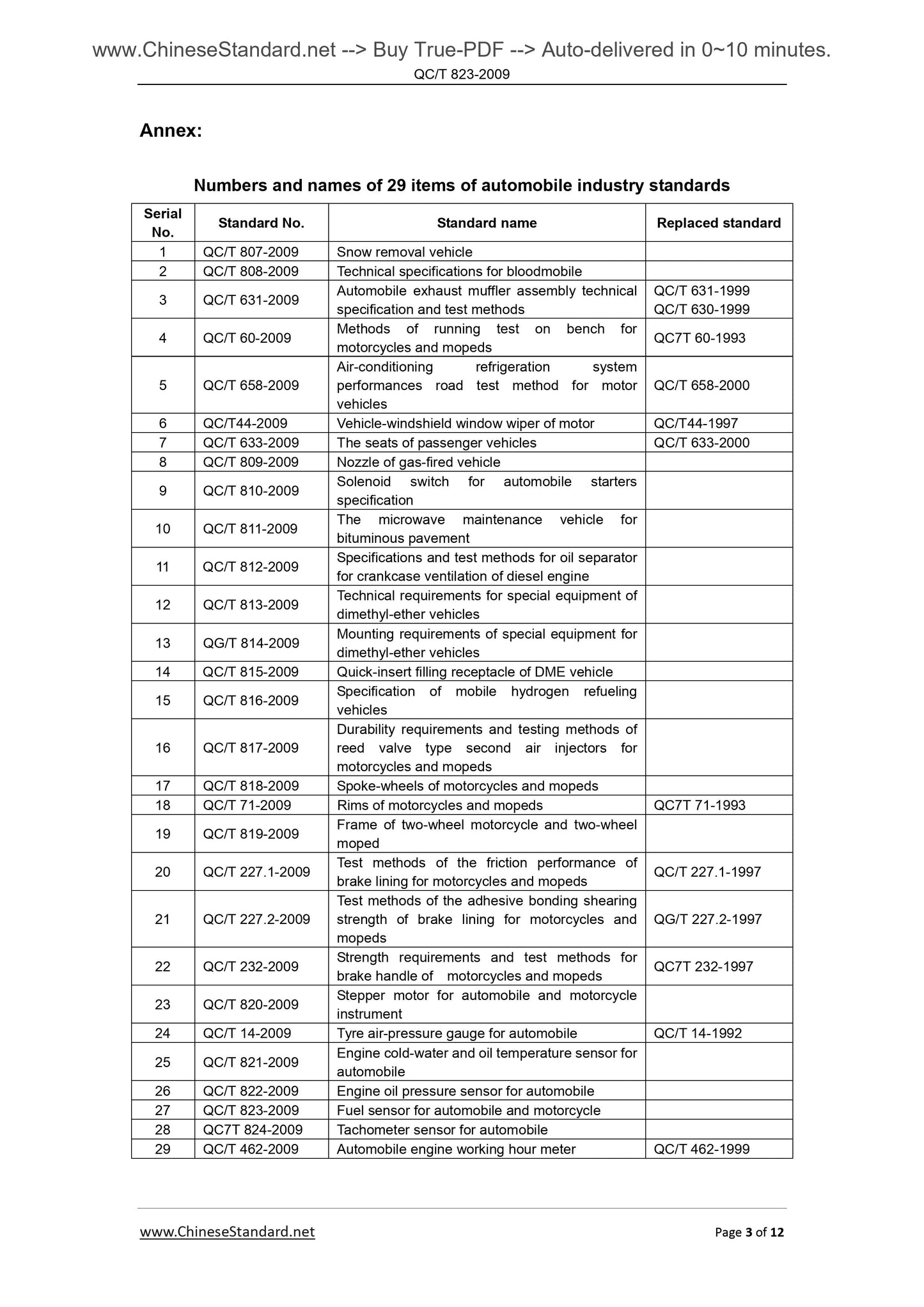 QC/T 823-2009 Page 3