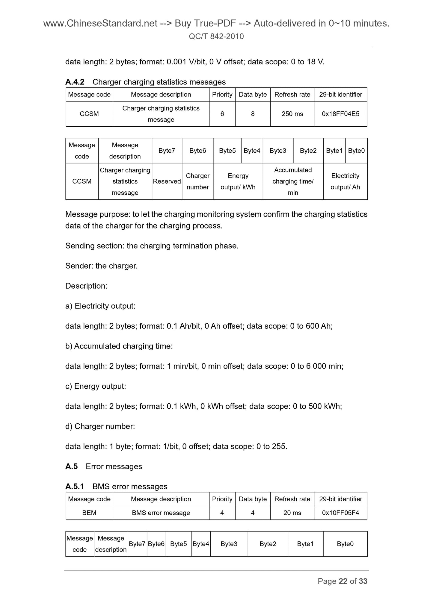 QC/T 842-2010 Page 12